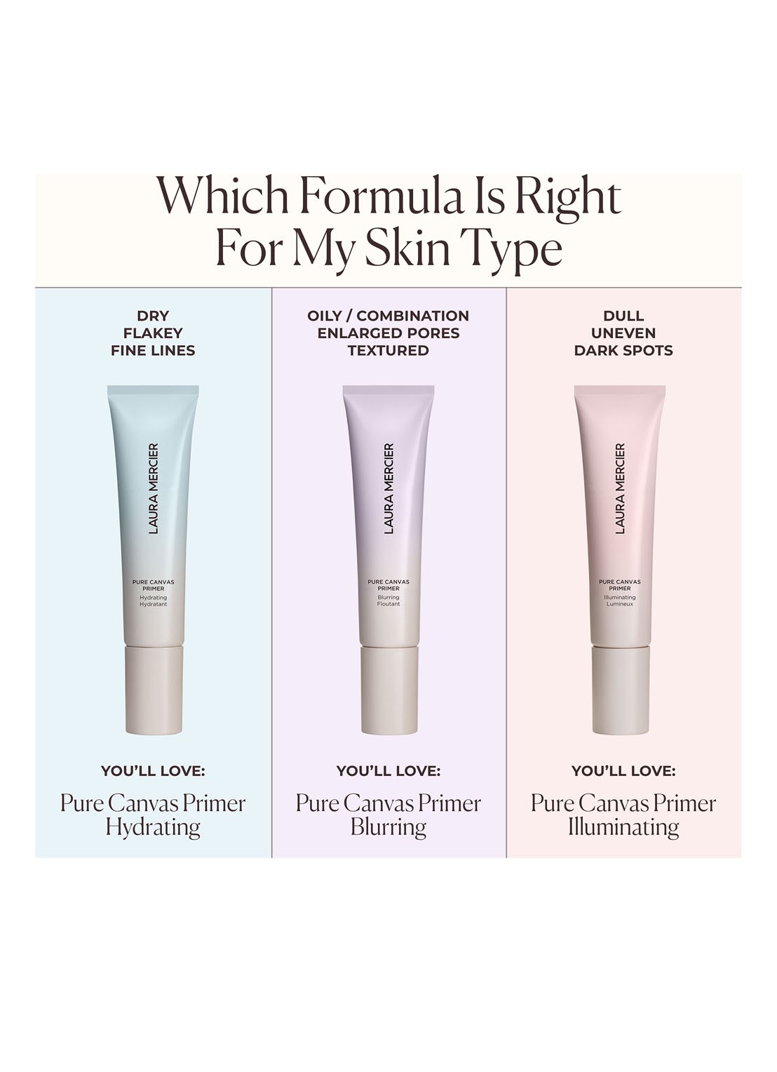 Laura Mercier Pure Canvas Primer Blurring - detail 4 undefined