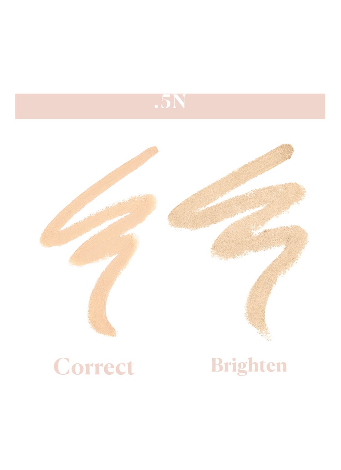 Laura Mercier Secret Camouflage Concealer Duo - voorkant 2 0.5n