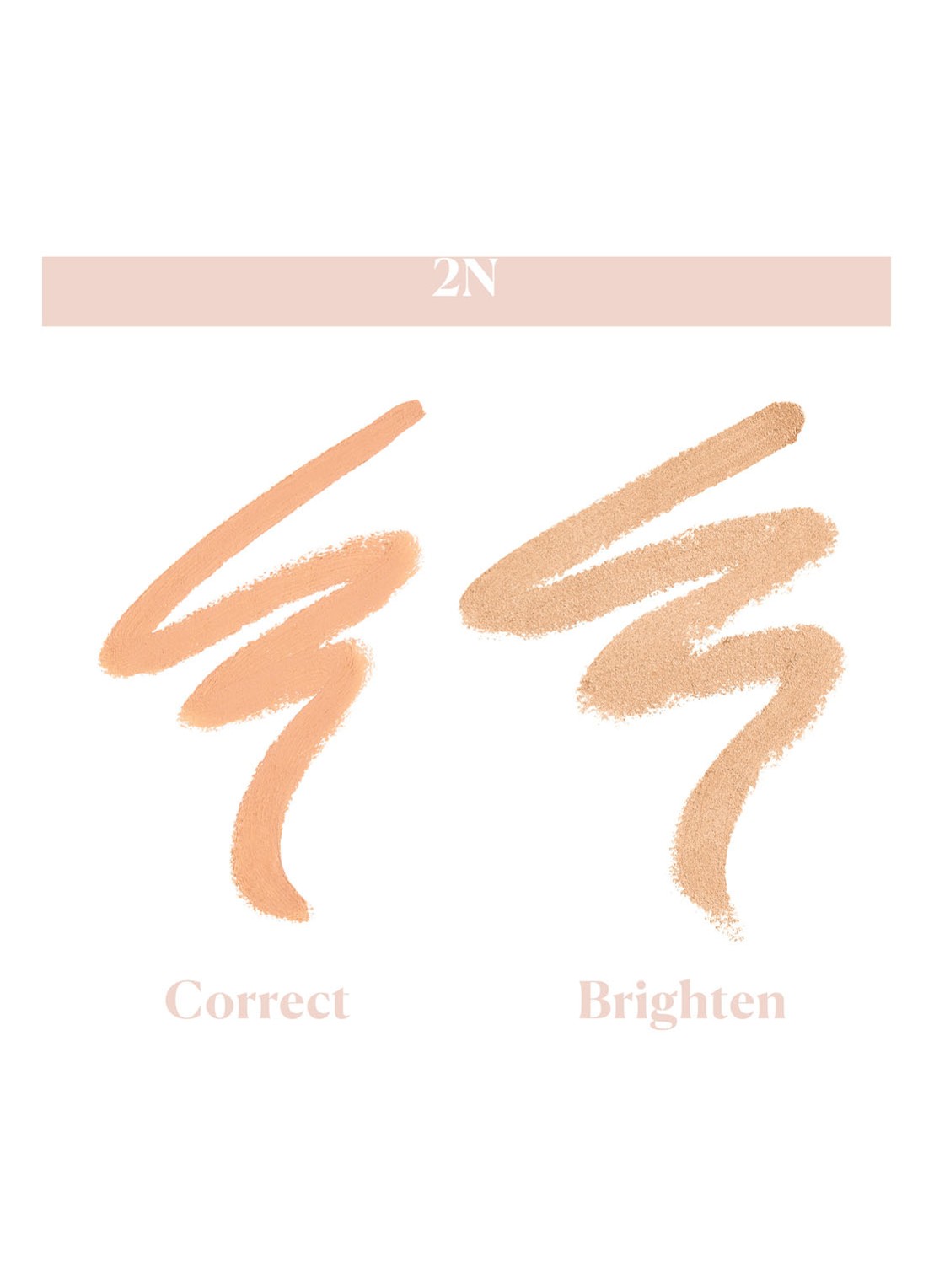 Laura Mercier Secret Camouflage Concealer Duo - voorkant 2 2n
