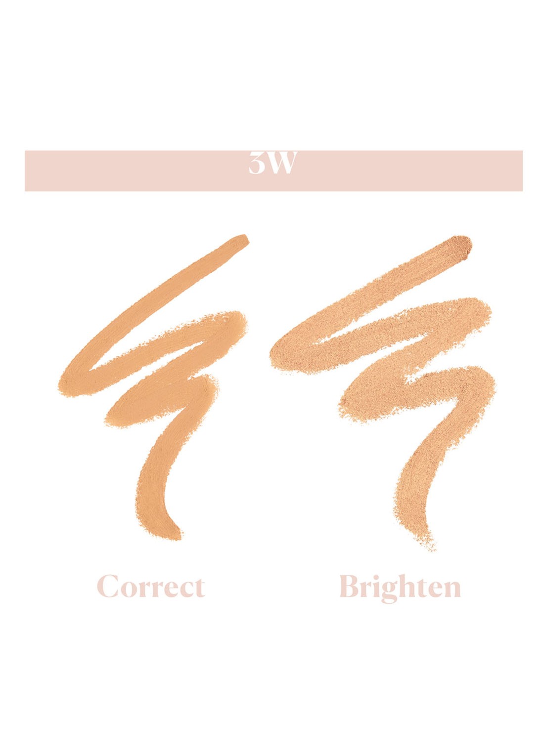 Laura Mercier Secret Camouflage Concealer Duo - voorkant 2 3w