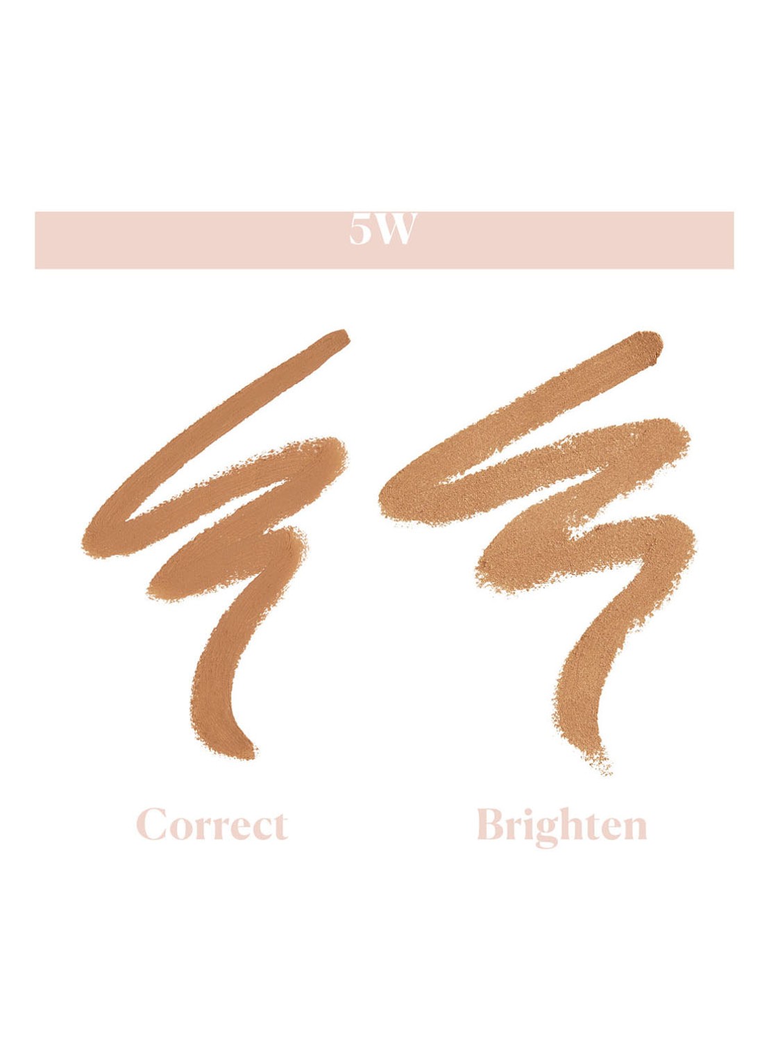 Laura Mercier Secret Camouflage Concealer Duo - voorkant 6 5w