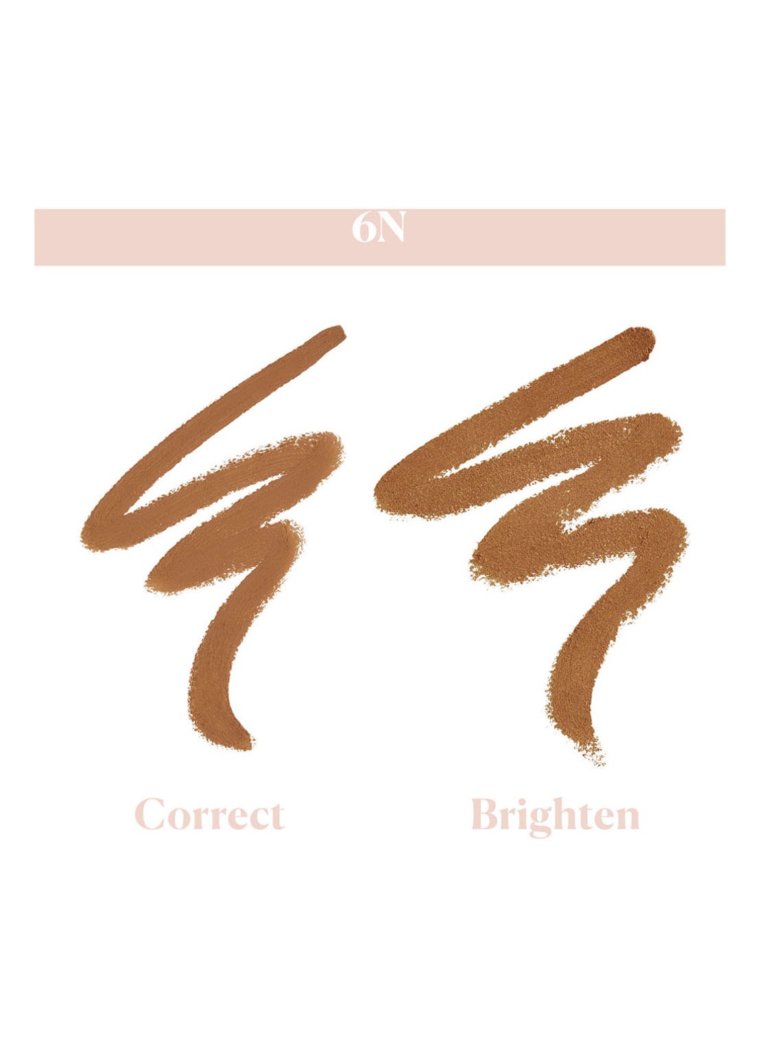 Laura Mercier Secret Camouflage Concealer Duo - voorkant 6 6n
