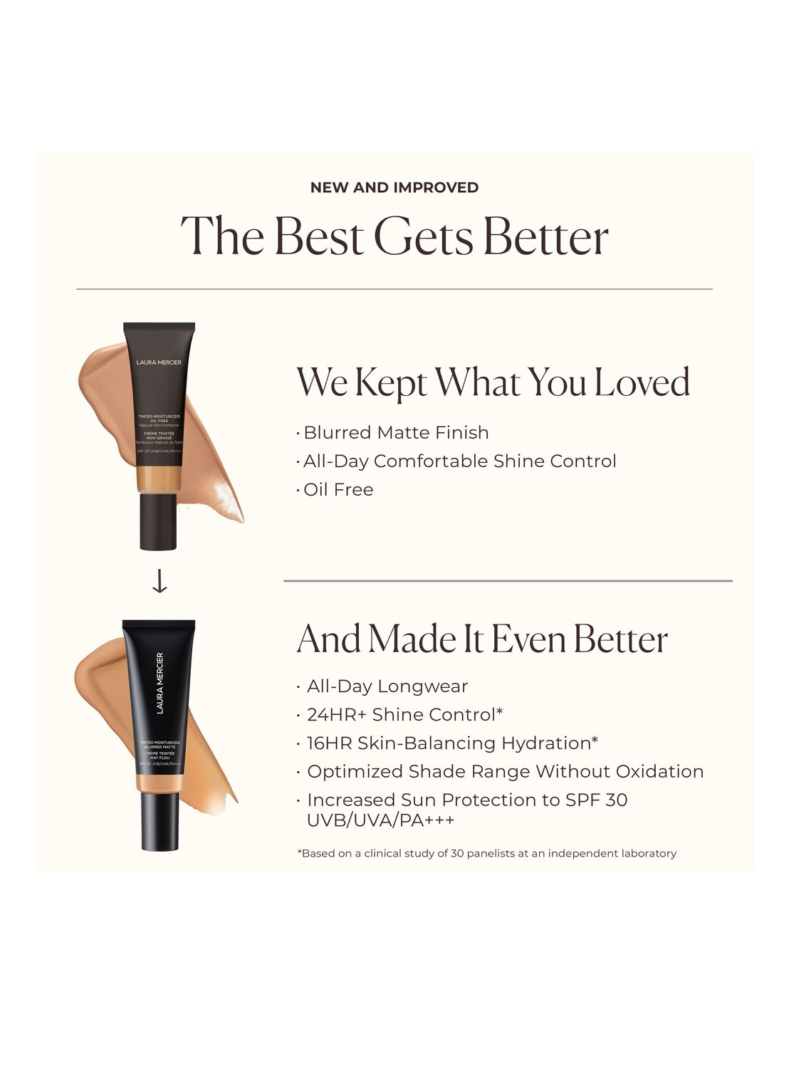 Laura Mercier Tinted Moisturizer Blurred Matte - getinte dagcrème - detail 6 2w citrine