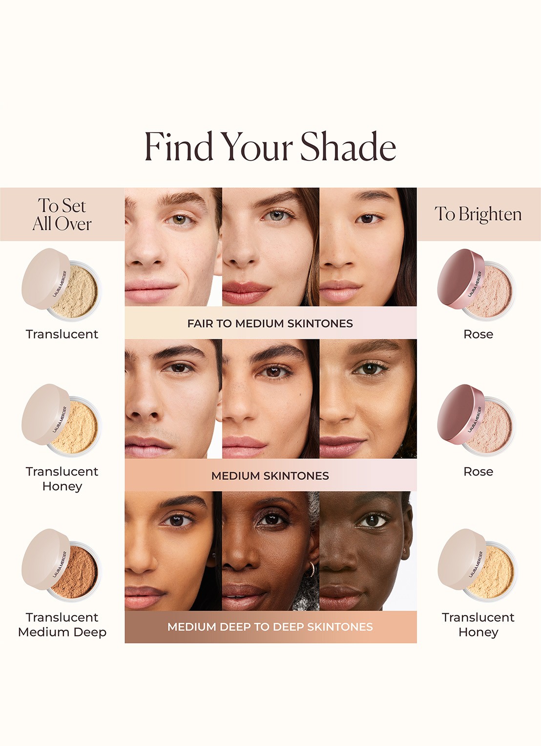 Laura Mercier Translucent Loose Talc-Free Setting Powder Ultra-Blur - losse poeder - detail 7 rose