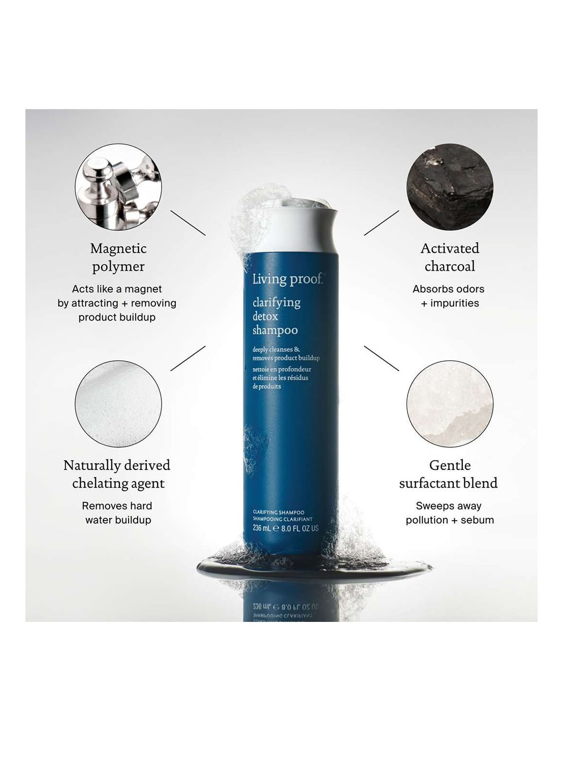 Living Proof Clarifying Detox Shampoo - detail 5 undefined