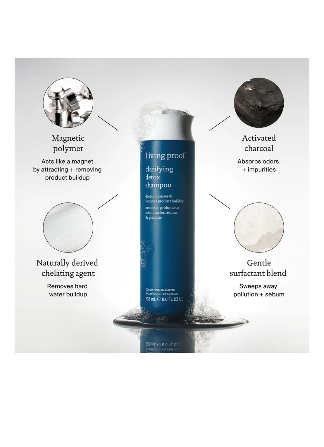 Living Proof Clarifying Detox Shampoo - detail 4 undefined