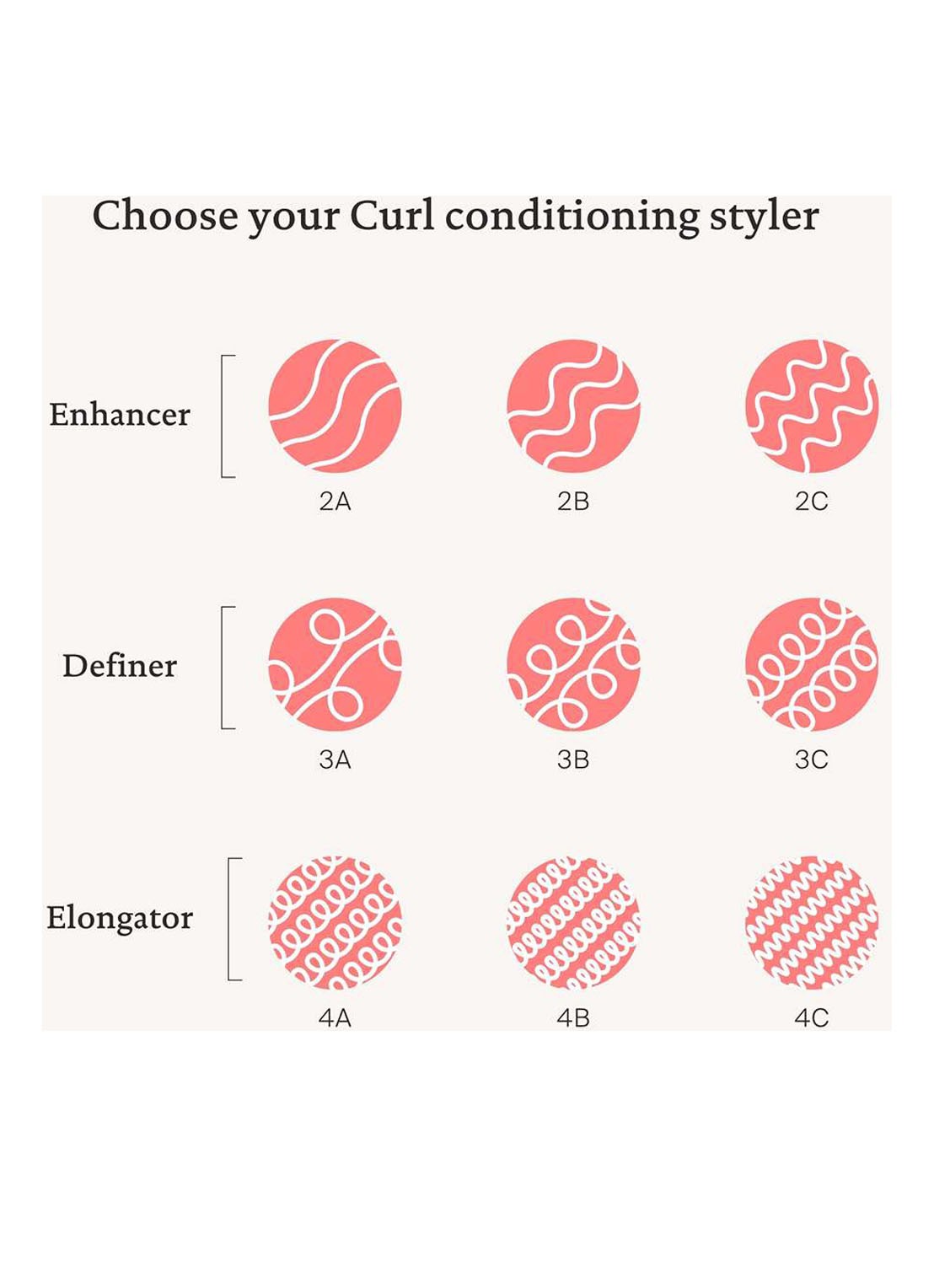 Living Proof Curl Definer - haar styler - detail 7 undefined