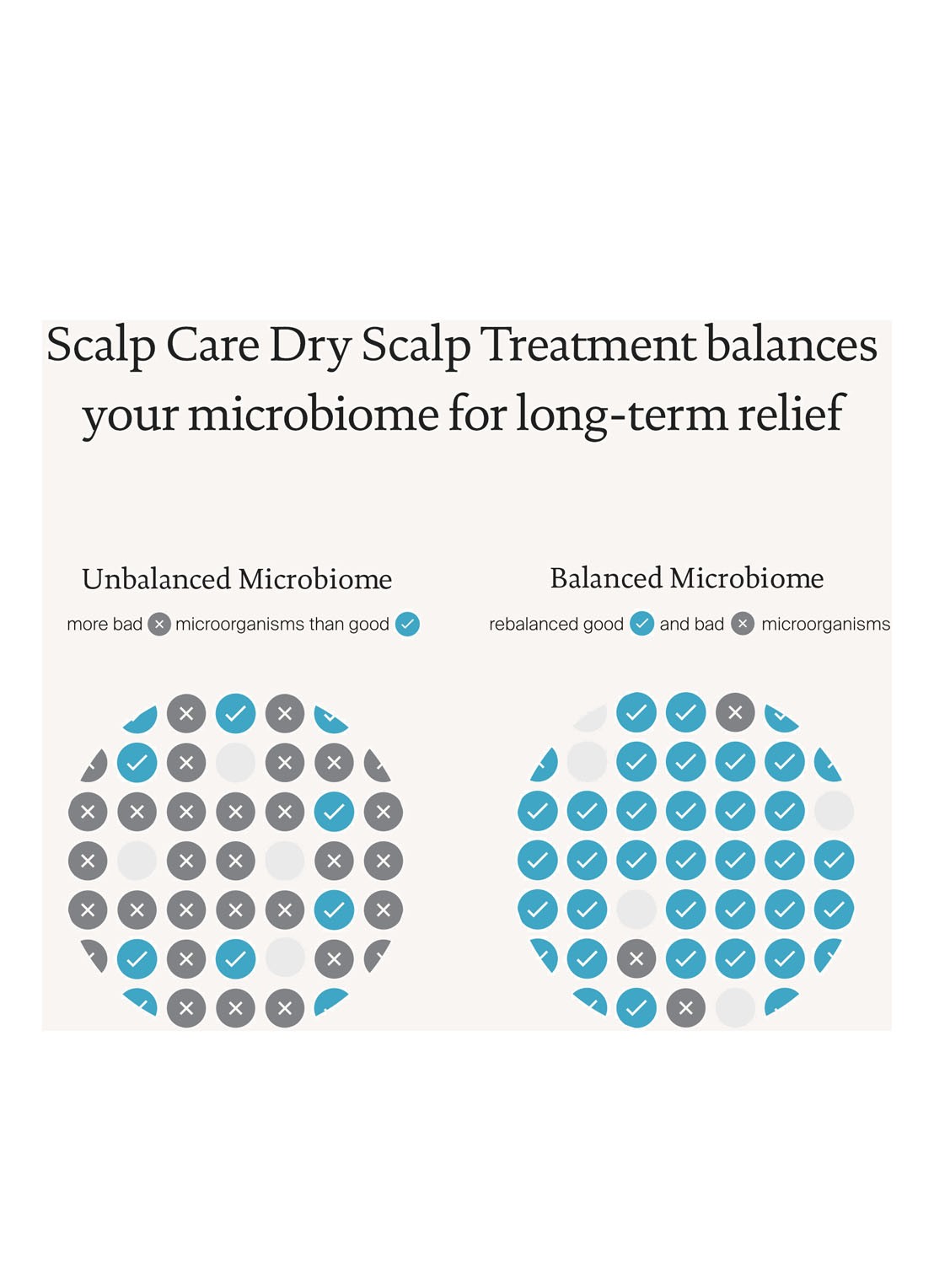Living Proof Scalp Care Dry Scalp Treatment - hoofdhuid behandeling - detail 6 undefined