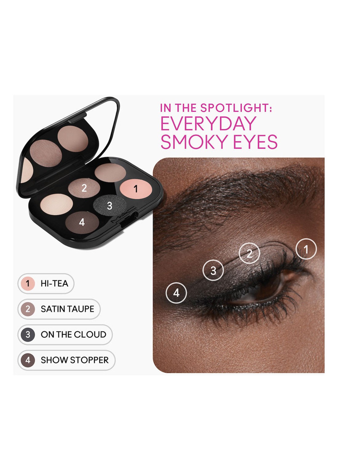 M·A·C  Connect In Colour Eye Shadow Palette X6 - oogschaduw palette - detail 5 encrypted kryptonite