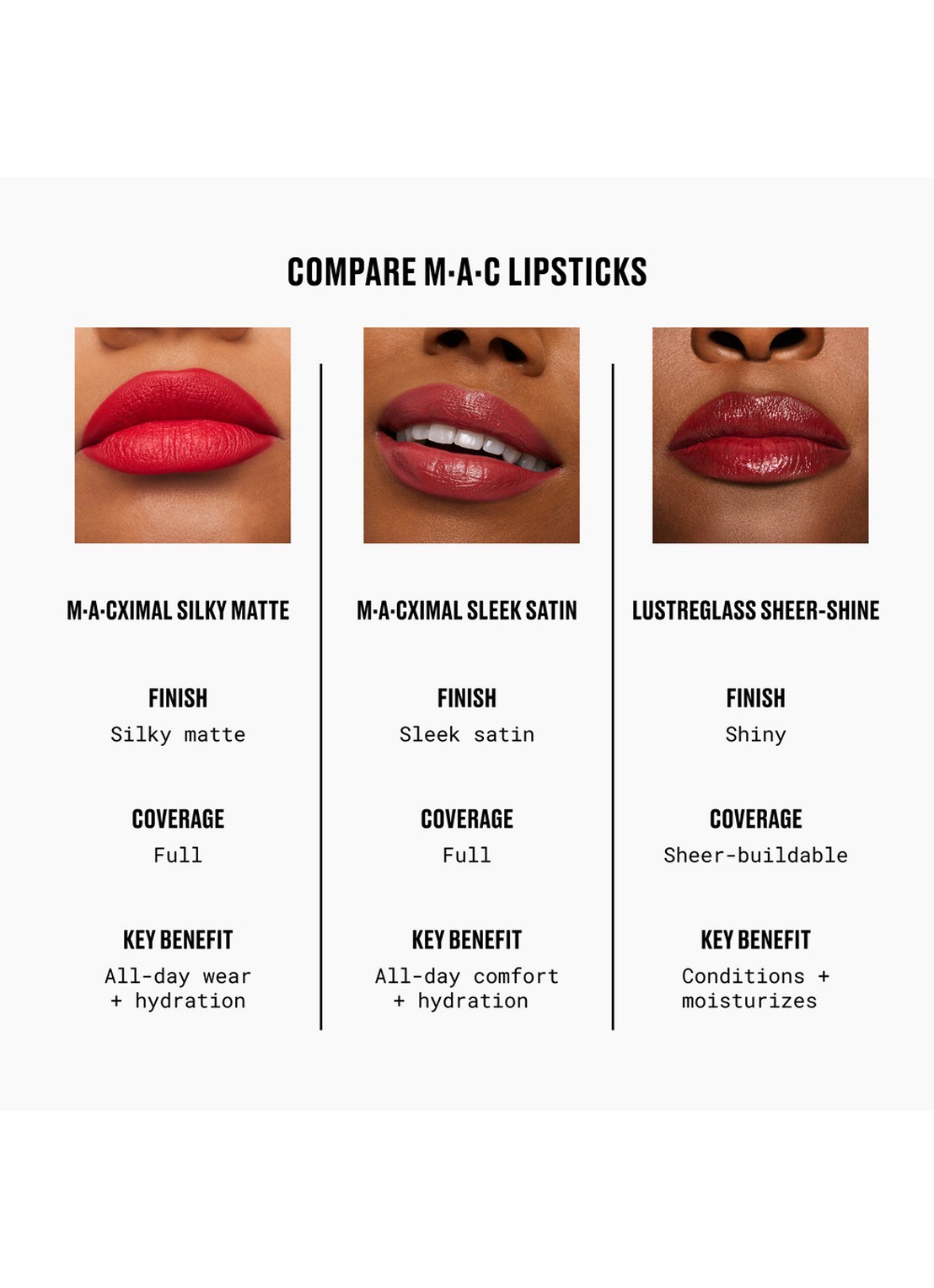 M·A·C Lustreglass Sheer-Shine Lipstick - lipstick - detail 6 well, well, well…