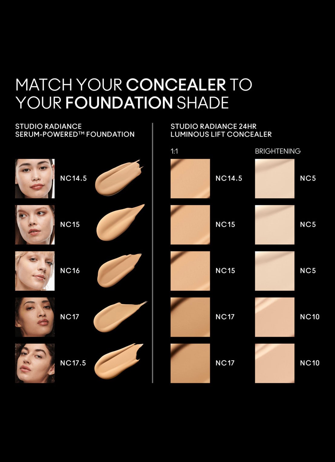 M·A·C Studio Radiance 24HR Luminous Lift Concealer - detail 4 nc145