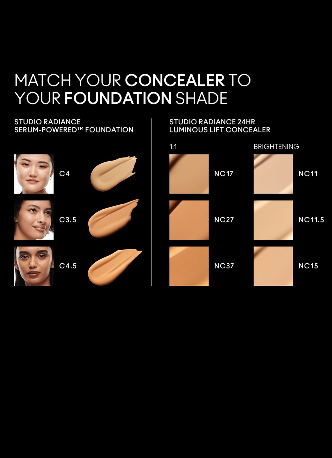M·A·C Studio Radiance 24HR Luminous Lift Concealer - detail 2 nc17