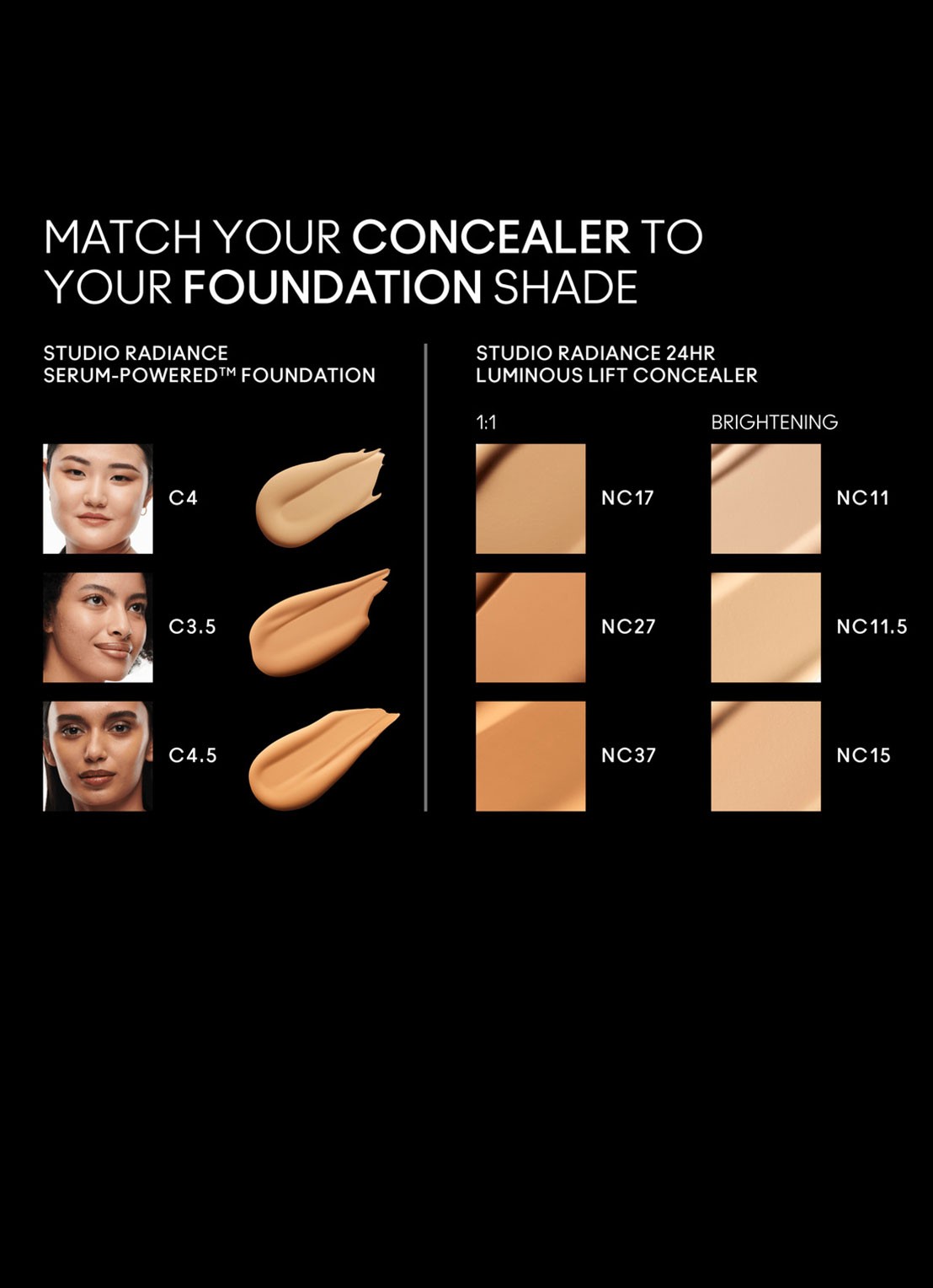 M·A·C Studio Radiance 24HR Luminous Lift Concealer - detail 2 nc27
