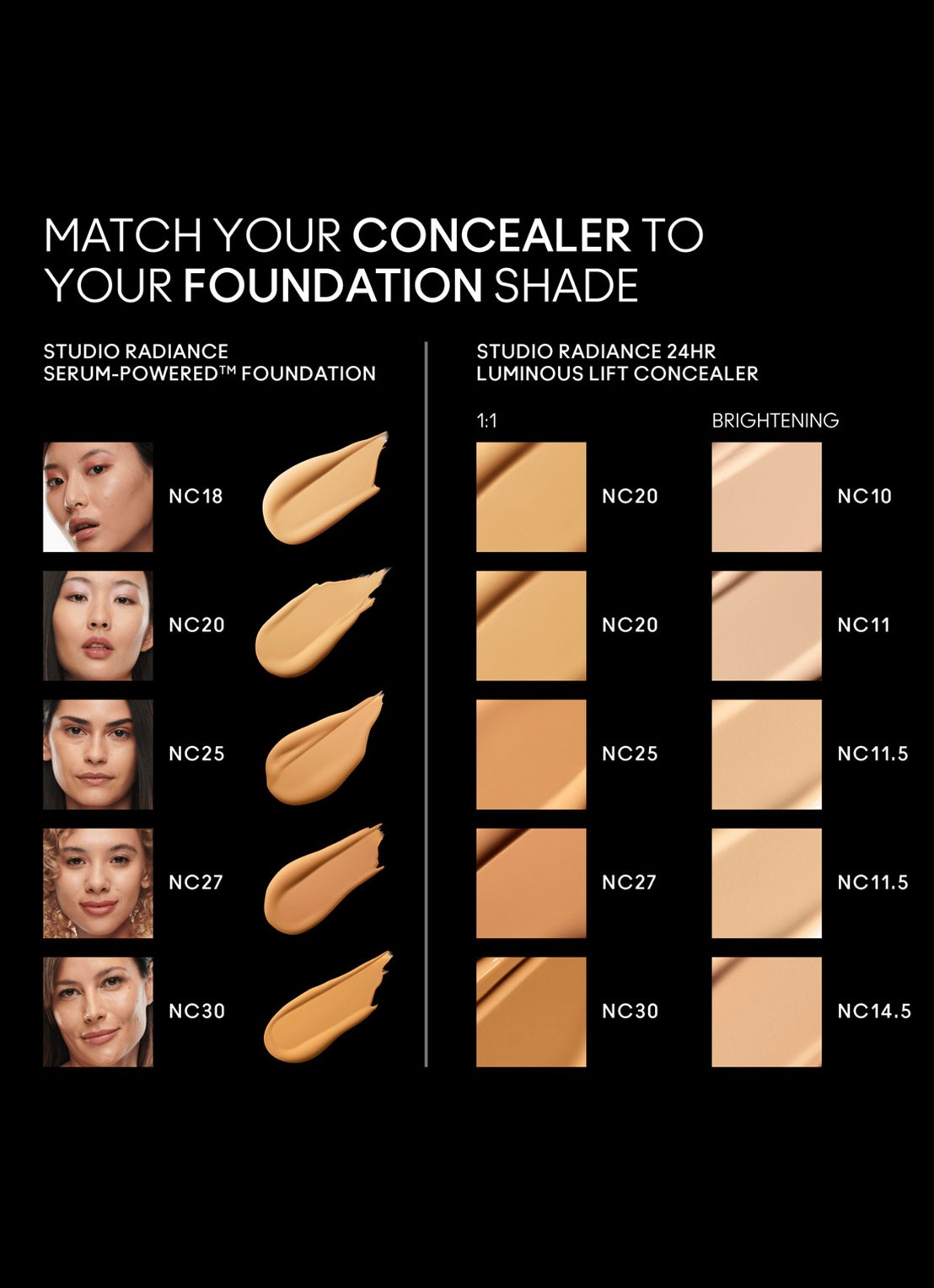 M·A·C Studio Radiance 24HR Luminous Lift Concealer - detail 4 nc30