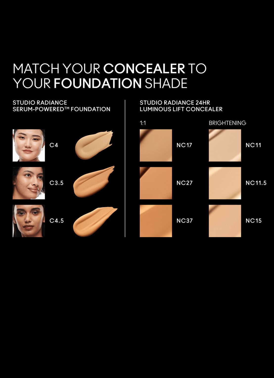 M·A·C Studio Radiance 24HR Luminous Lift Concealer - detail 2 nc37