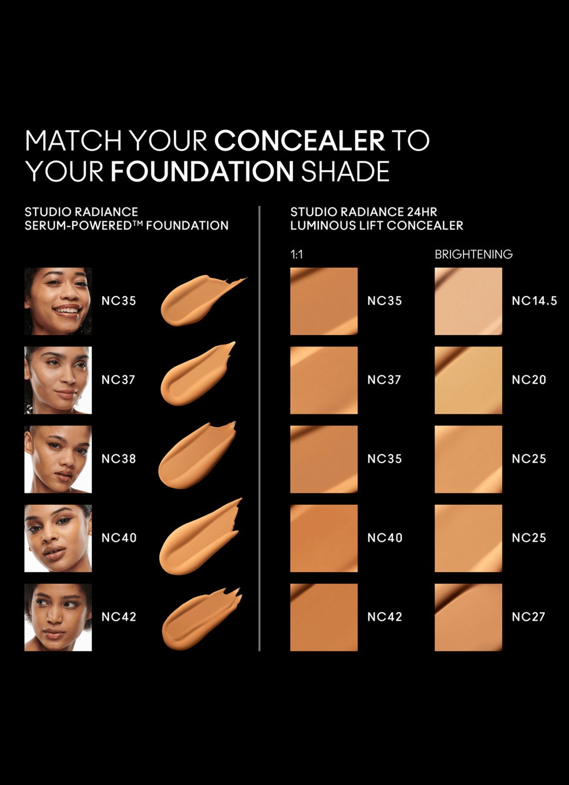 M·A·C Studio Radiance 24HR Luminous Lift Concealer - detail 4 nc40