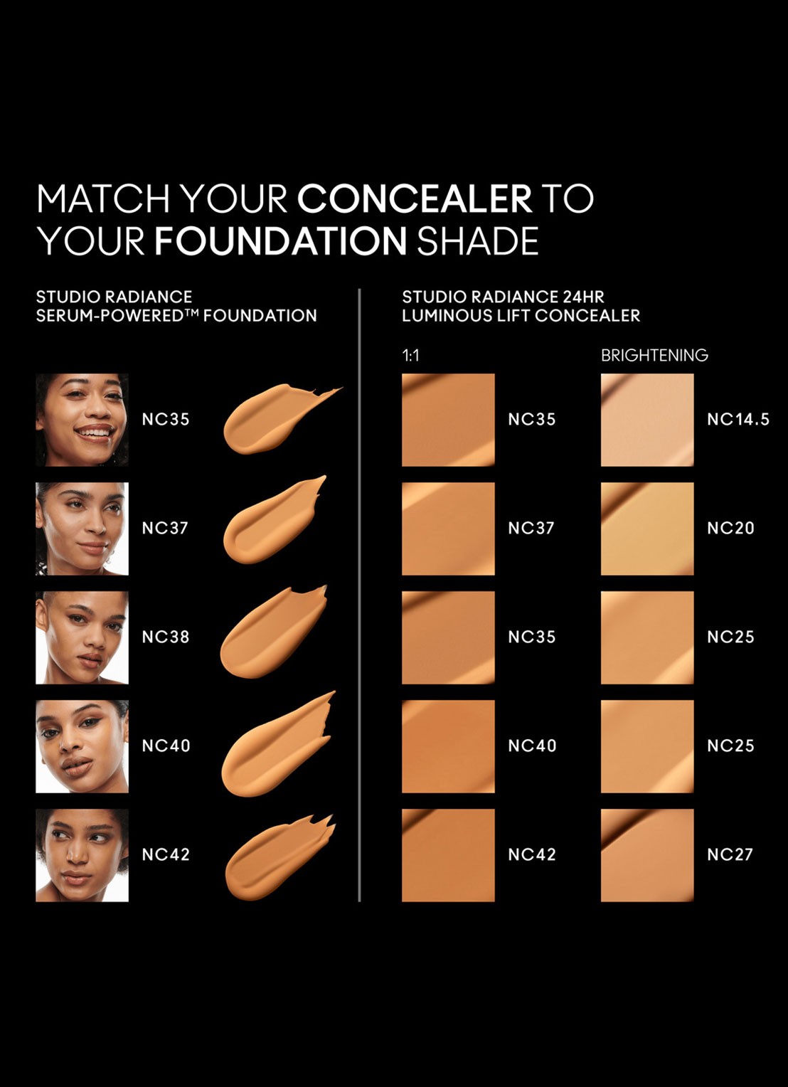 M·A·C Studio Radiance 24HR Luminous Lift Concealer - detail 4 nc42