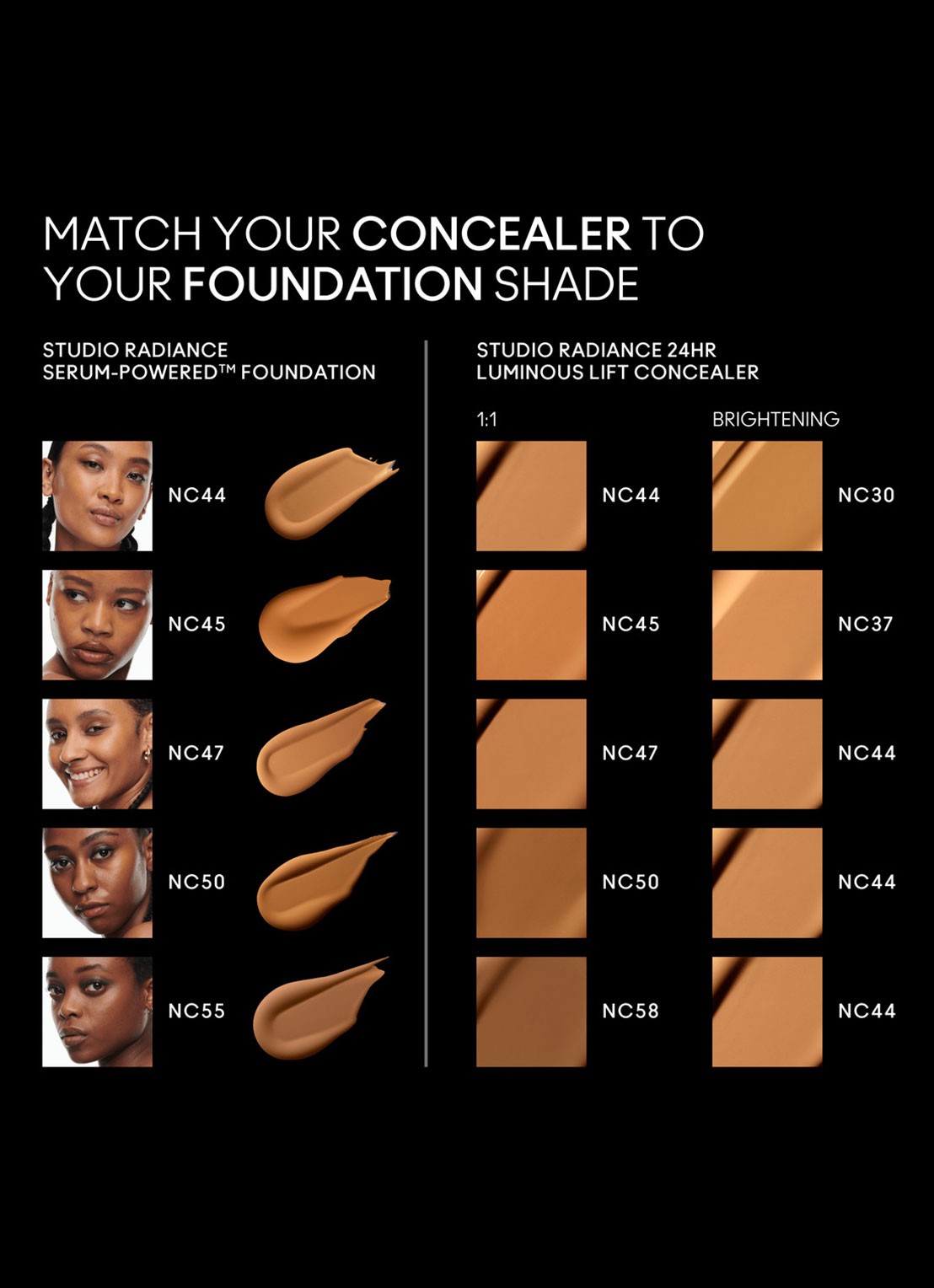 M·A·C Studio Radiance 24HR Luminous Lift Concealer - detail 2 nc45