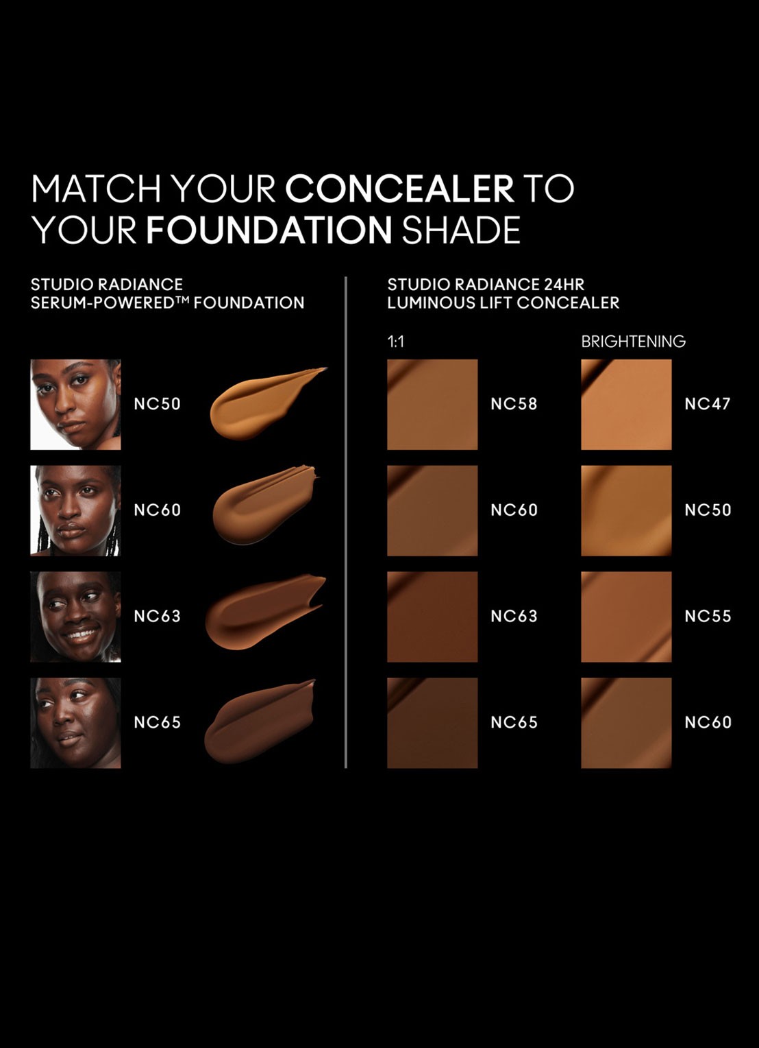M·A·C Studio Radiance 24HR Luminous Lift Concealer - detail 4 nc55