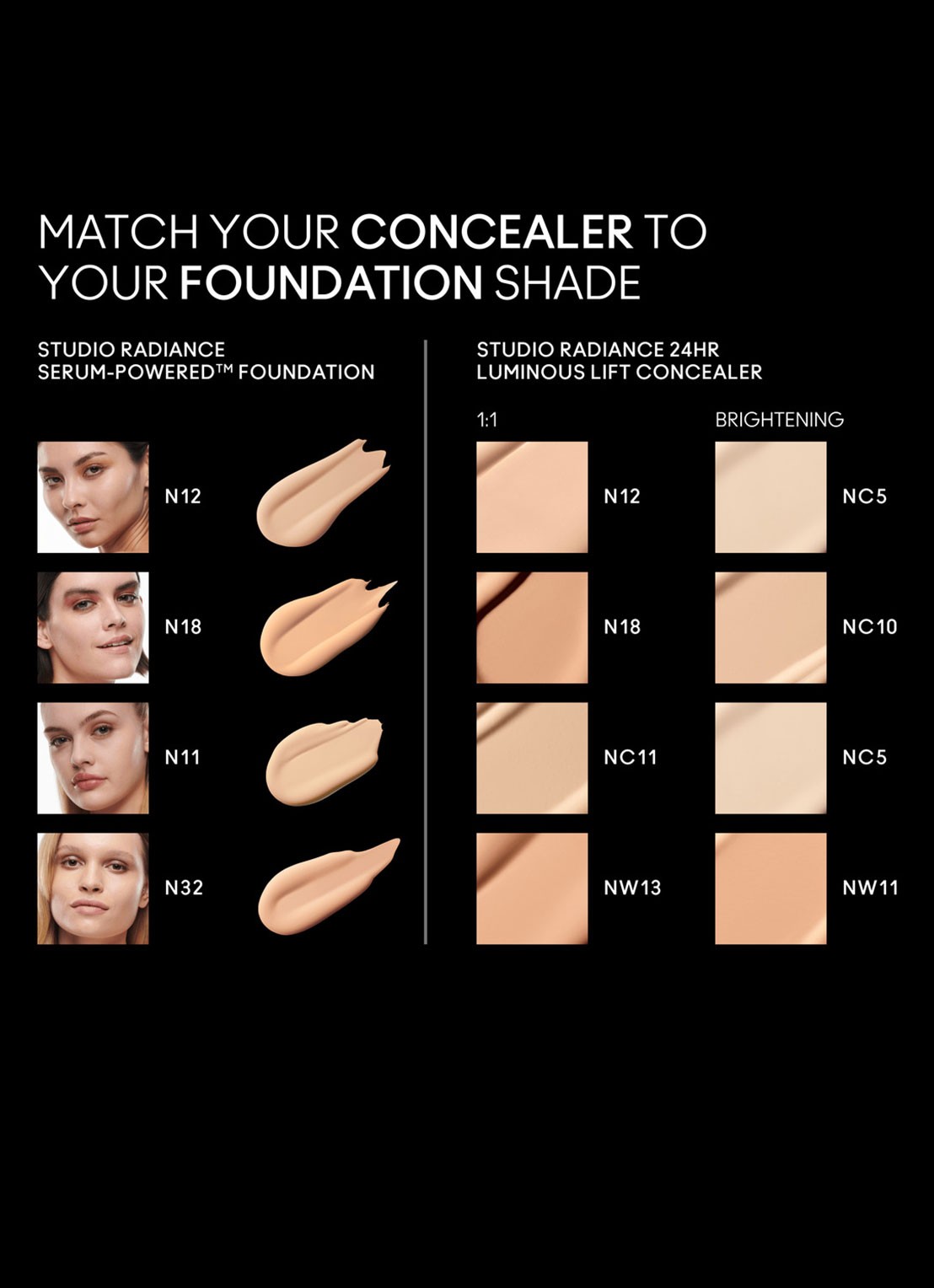 M·A·C Studio Radiance 24HR Luminous Lift Concealer - detail 4 nw13
