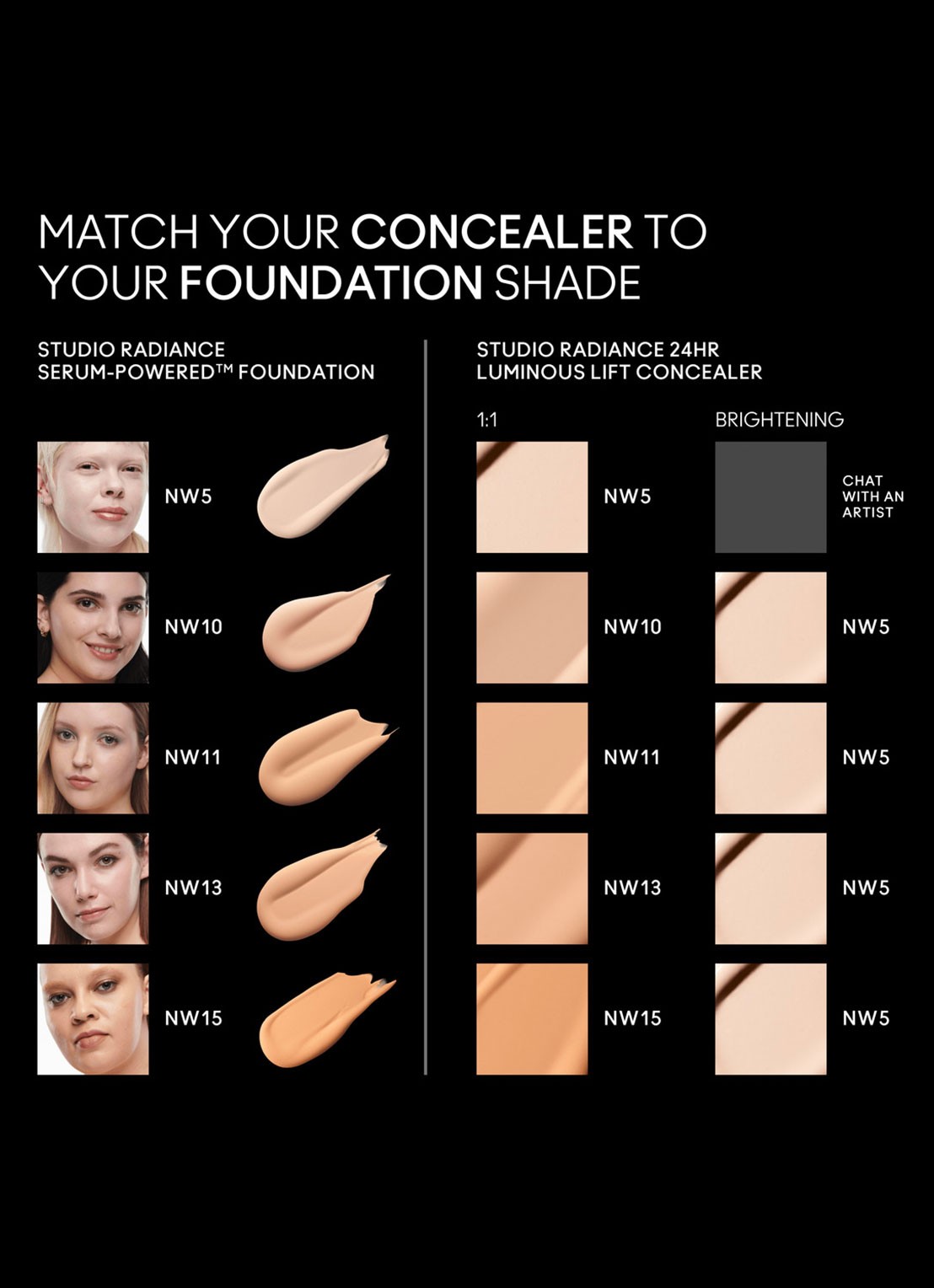 M·A·C Studio Radiance 24HR Luminous Lift Concealer - detail 2 nw15
