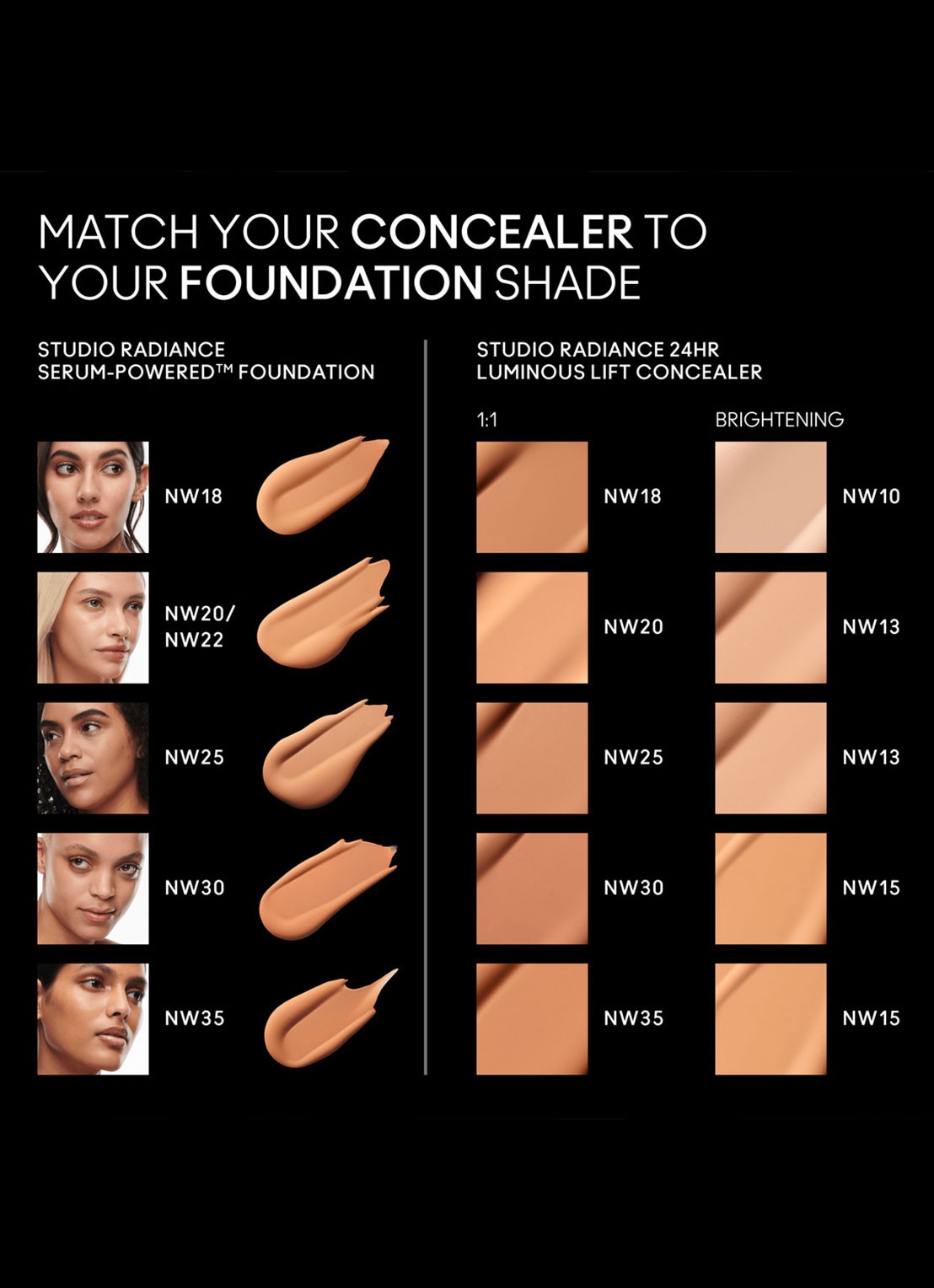 M·A·C Studio Radiance 24HR Luminous Lift Concealer - detail 4 nw18