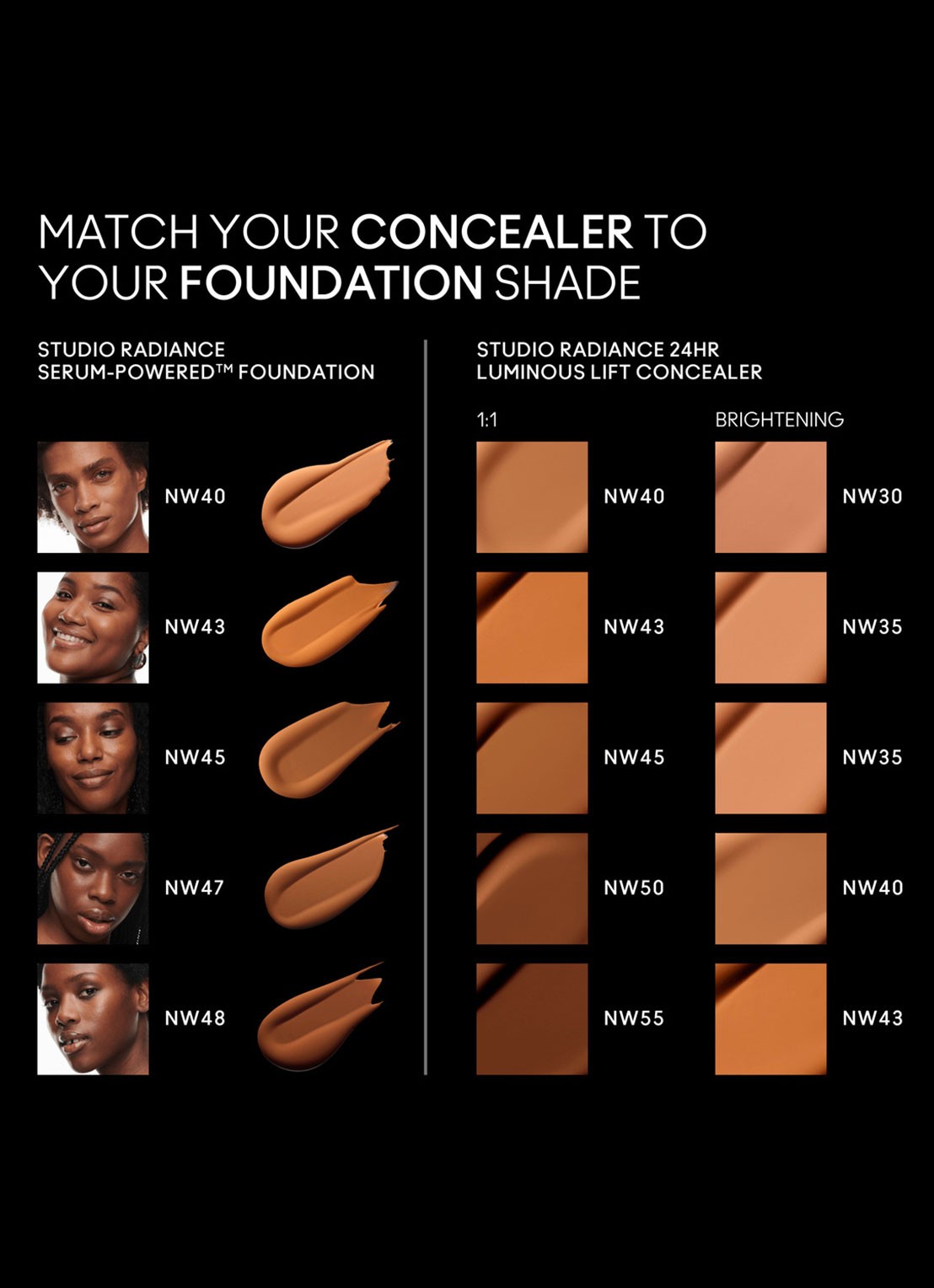 M·A·C Studio Radiance 24HR Luminous Lift Concealer - detail 4 nw40