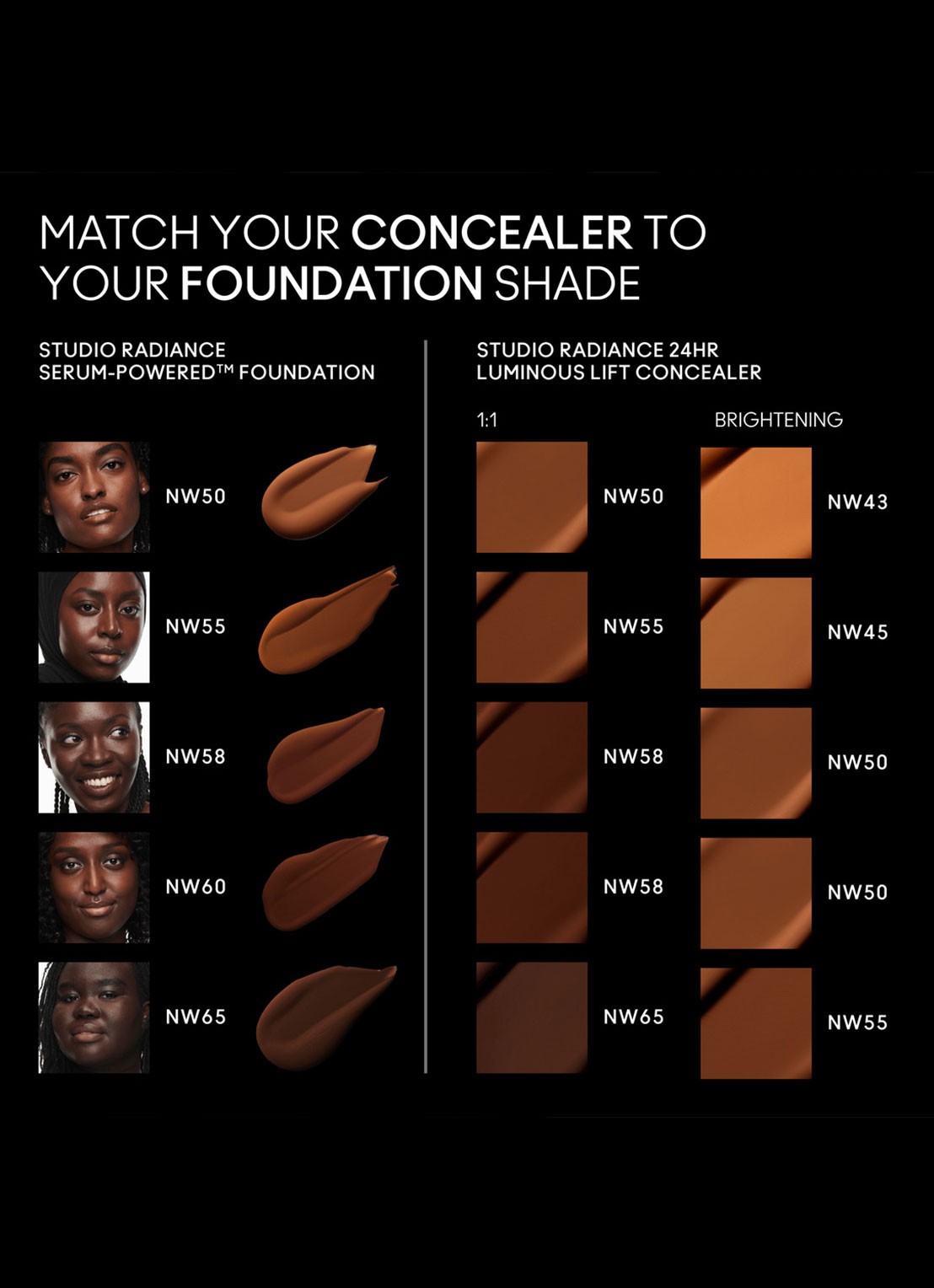 M·A·C Studio Radiance 24HR Luminous Lift Concealer - detail 2 nw50