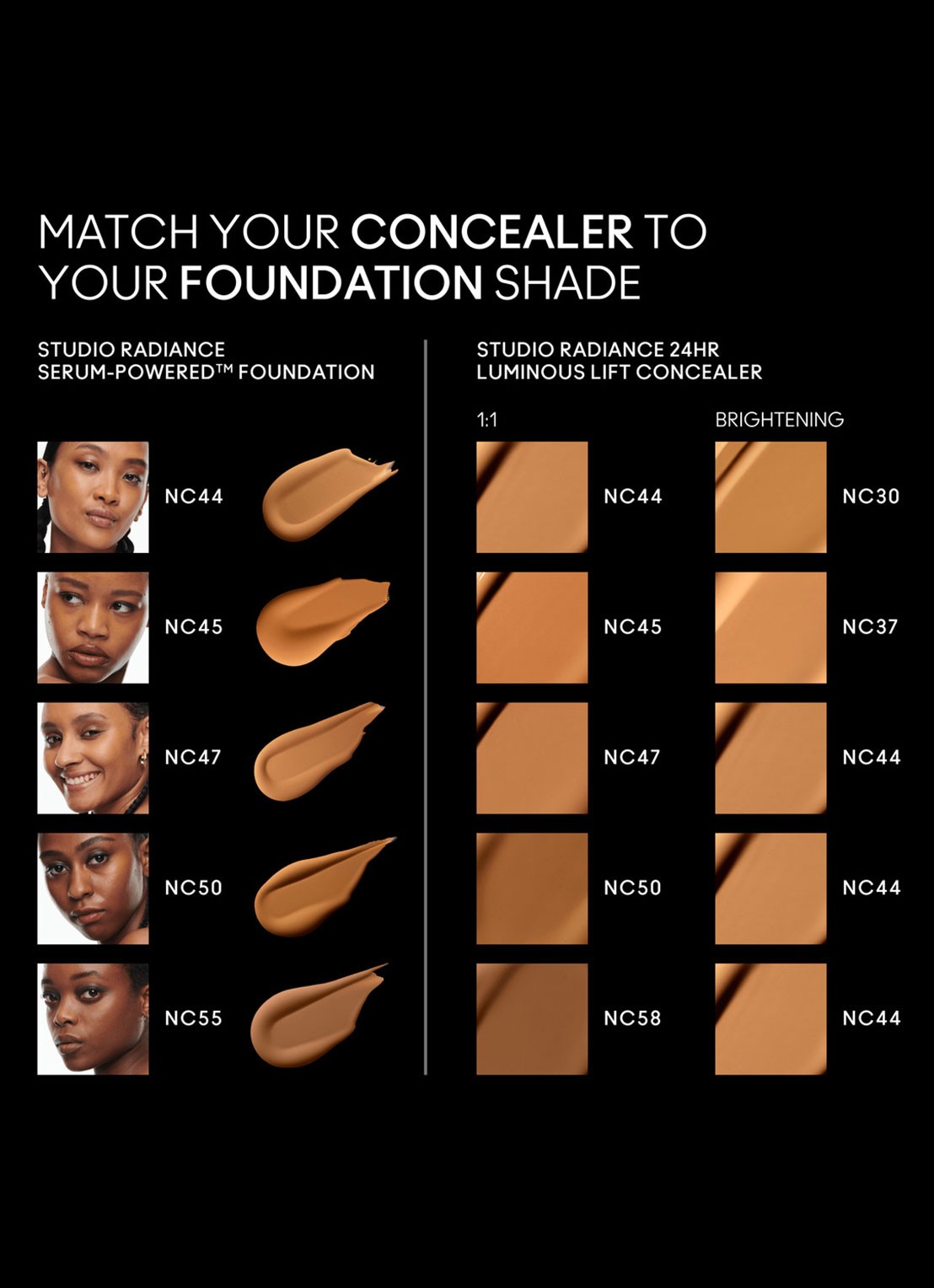 M·A·C Studio Radiance 24HR Luminous Lift Concealer - detail 4 nc50