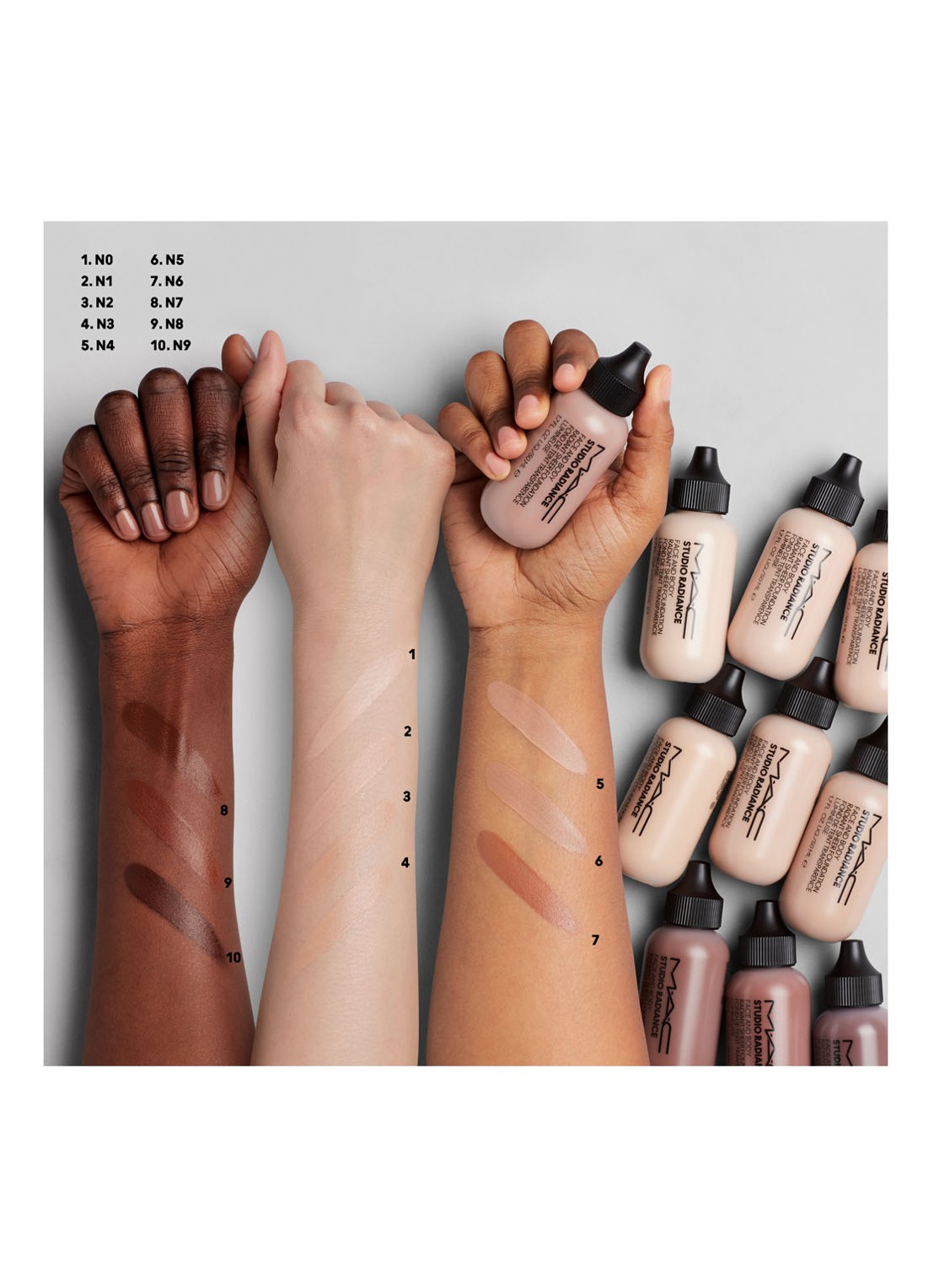 M·A·C Studio Radiance Face and Body Radiant Sheer Foundation - detail 4 n2