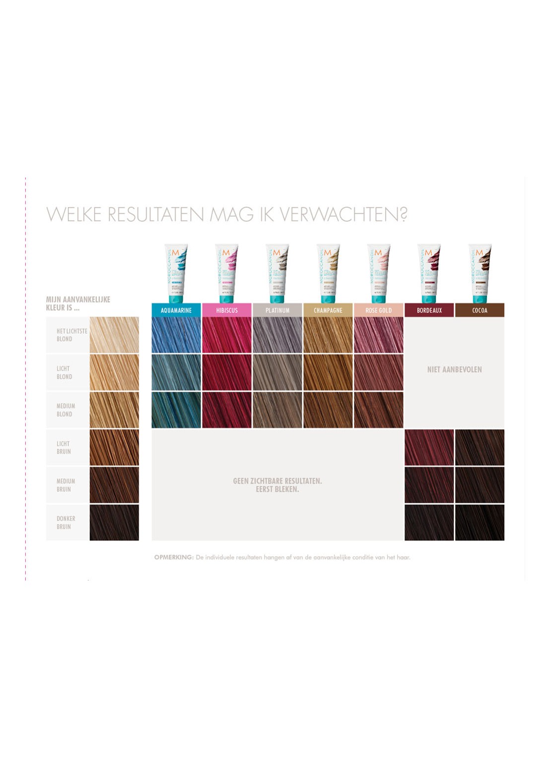 Moroccanoil Color Depositing Mask Champagne - verzorgend, uitwasbaar kleurmasker voor (licht-)blond tot medium blond haar - detail 7 champagne