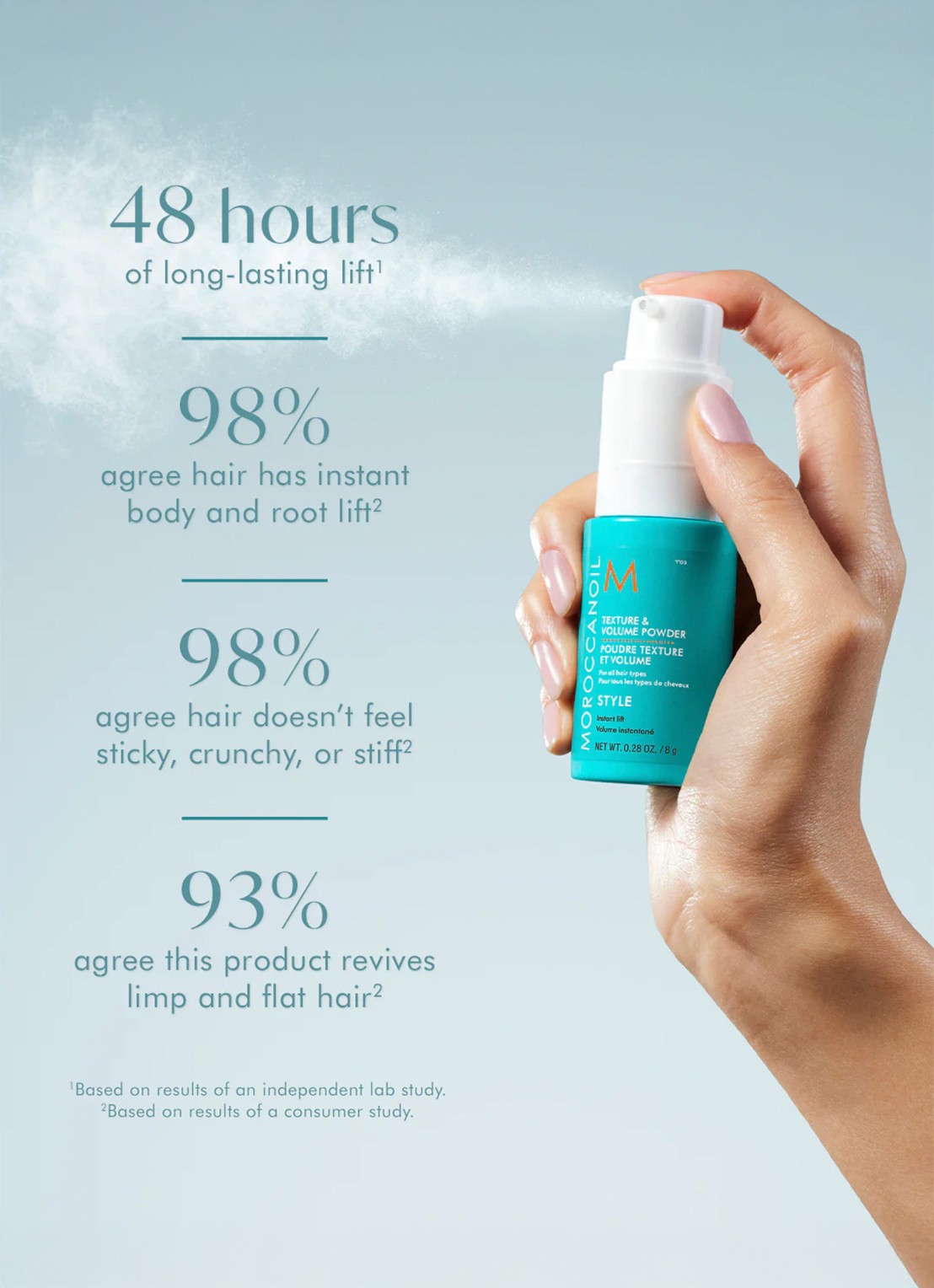 Moroccanoil Texture & Volume Powder - volume poeder  - detail 4 undefined