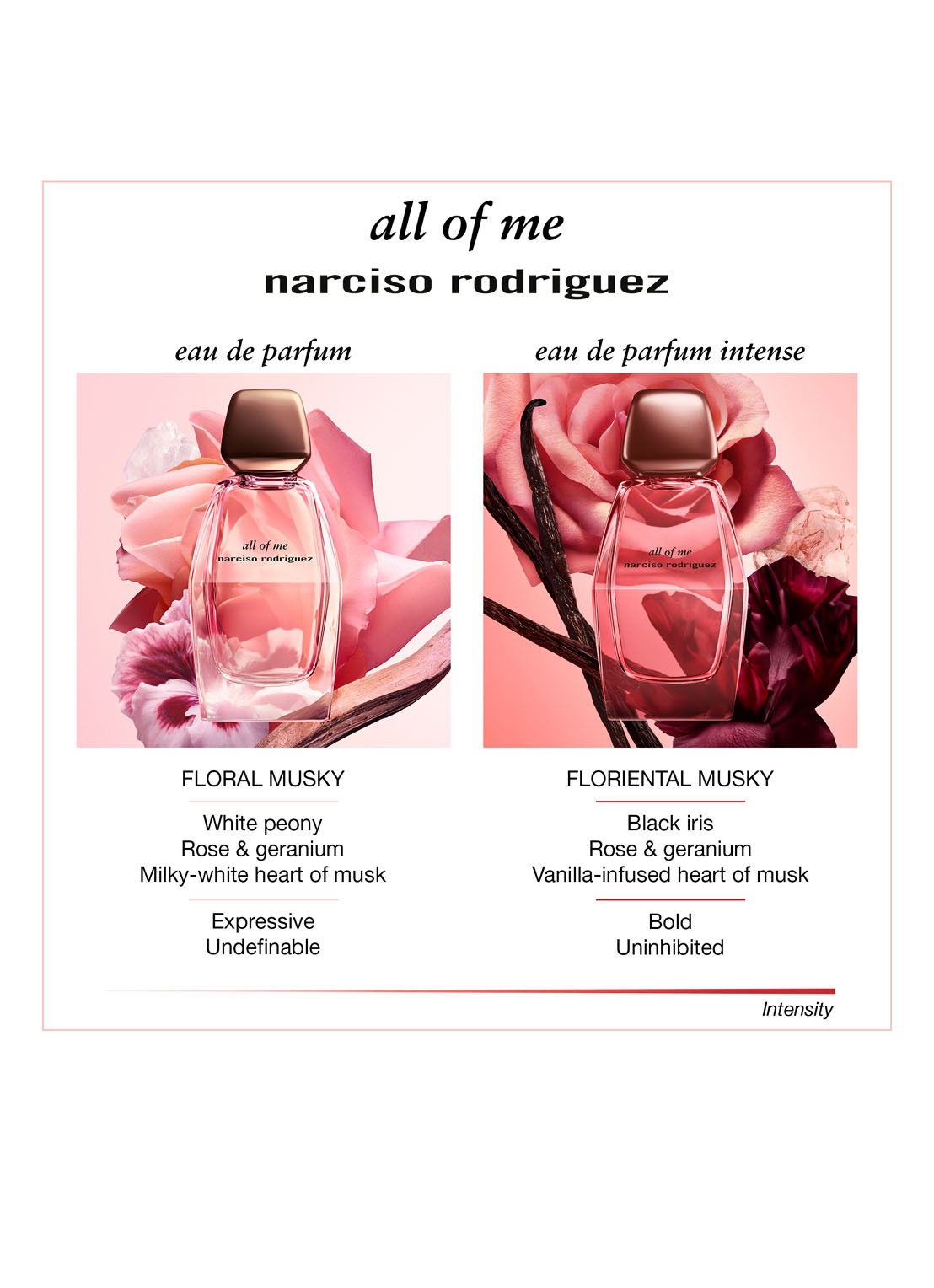 Narciso Rodriguez All Of Me Eau de Parfum Intense - detail 2 undefined