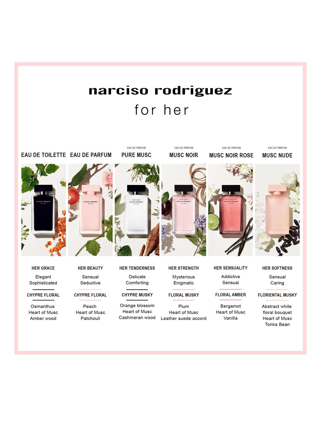 Narciso Rodriguez For Her Eau de Toilette - detail 6 undefined