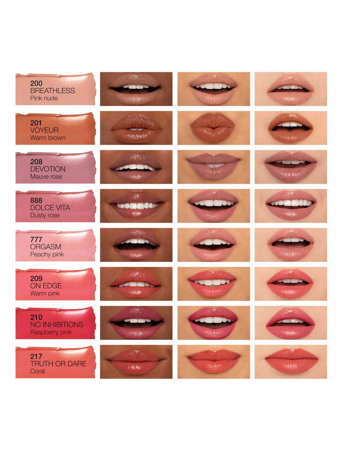 NARS Afterglow Sensual Shine Lipstick - detail 3 voyeur - 201