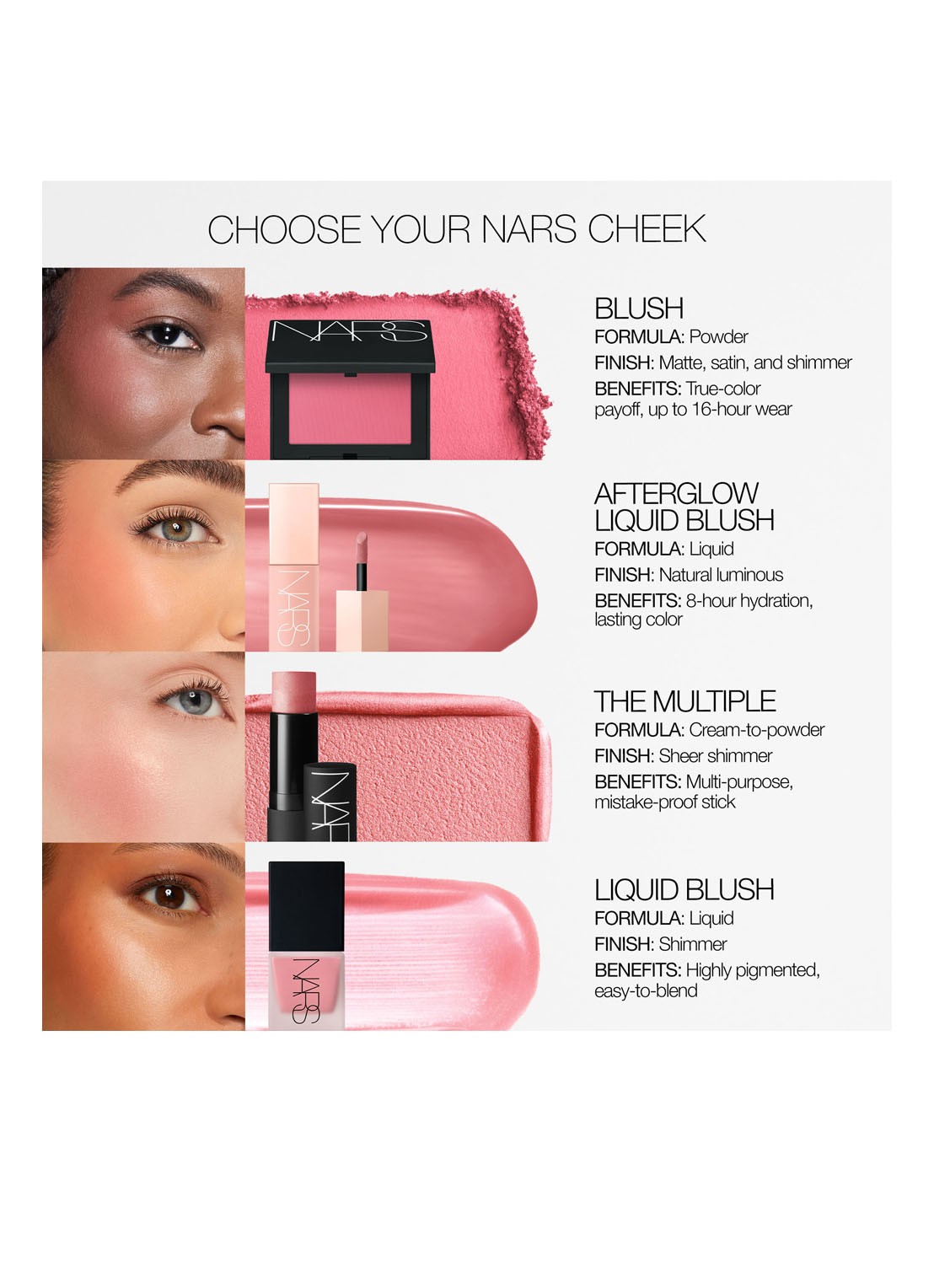 NARS Mini Blush - detail 6 orgasm edge 778