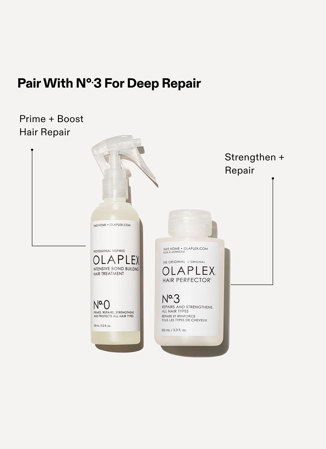 Olaplex No.0 Intensive Bond Building - haarserum - detail 3 undefined