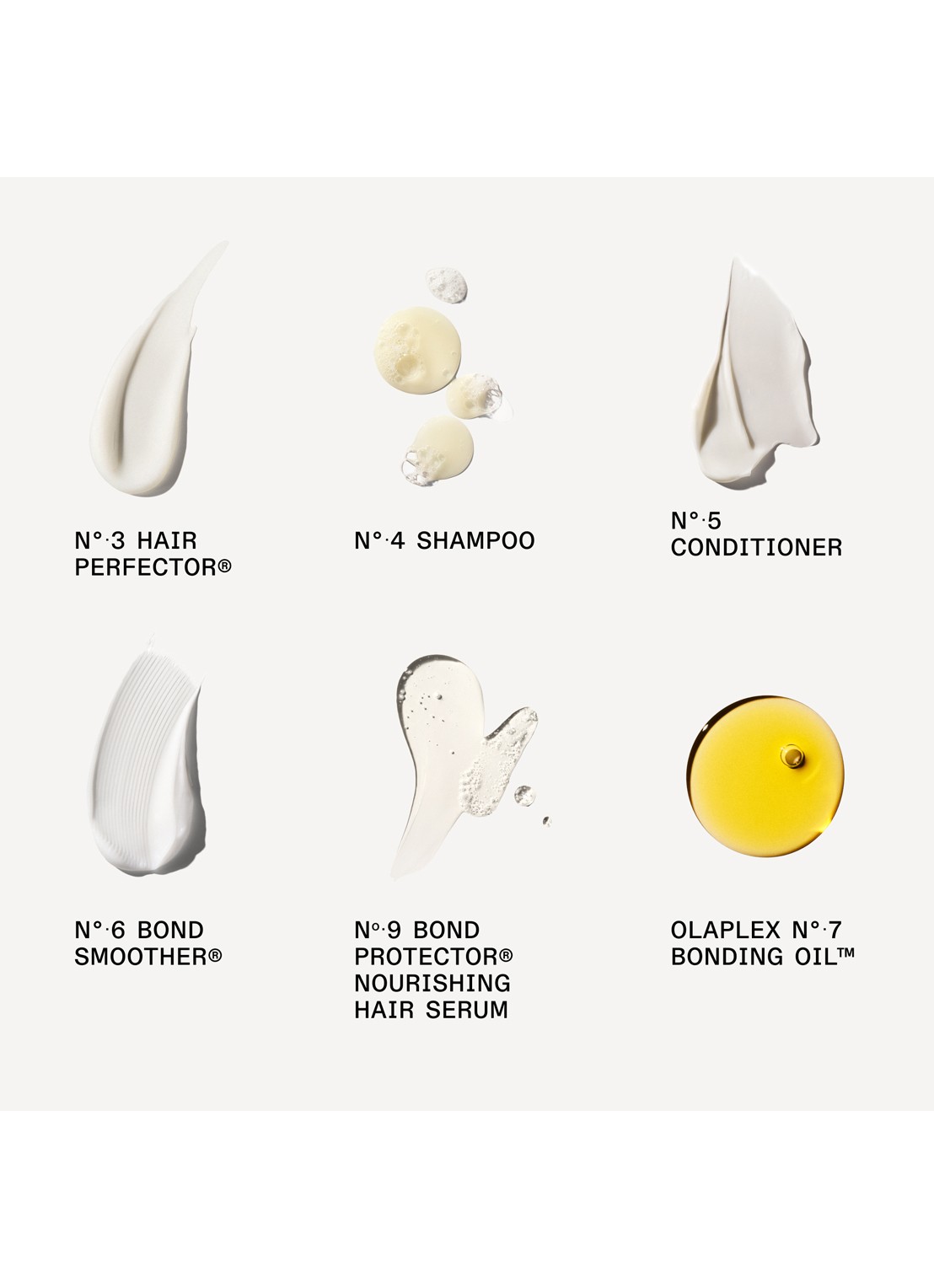 Olaplex The Mini Essentials Set - verzorgingsset - detail 2 undefined