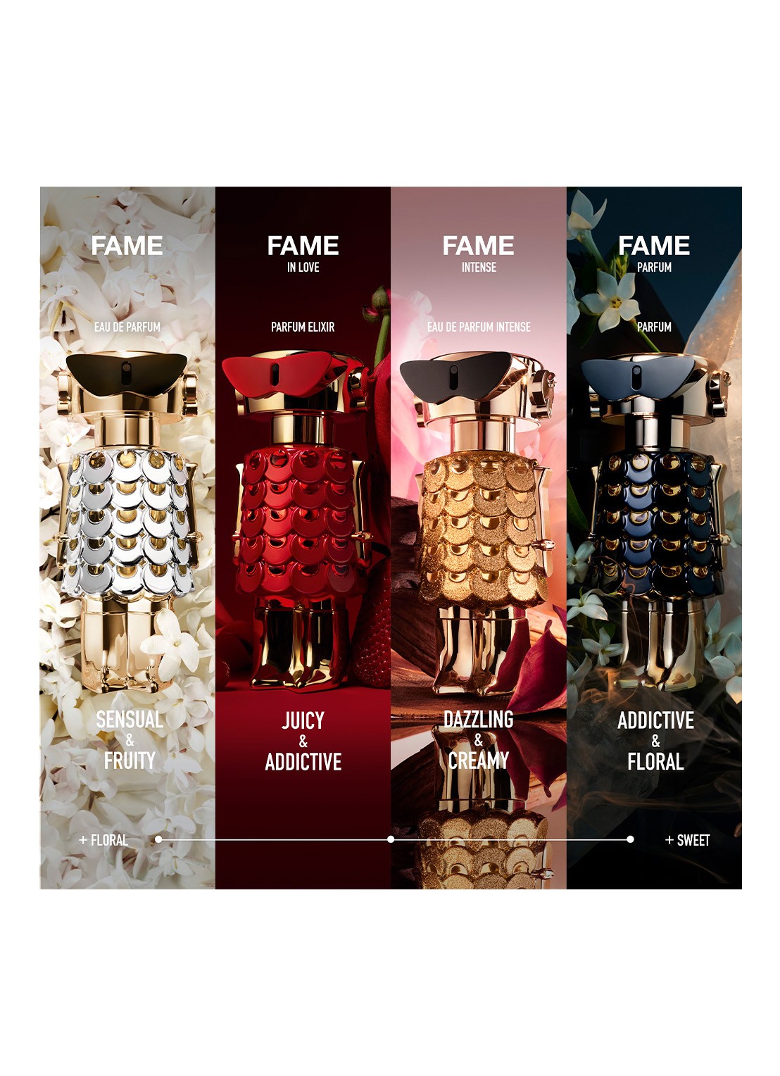 Paco Rabanne Fame - Eau de Parfum Refillable  - detail 2 undefined