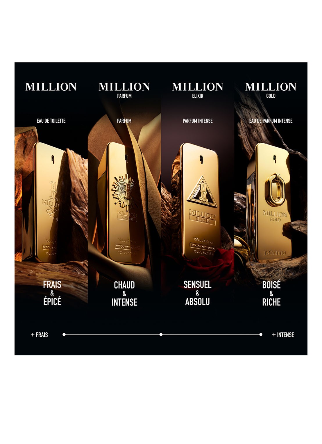 Paco Rabanne Million Gold Refillable - Eau de Parfum - detail 5 undefined
