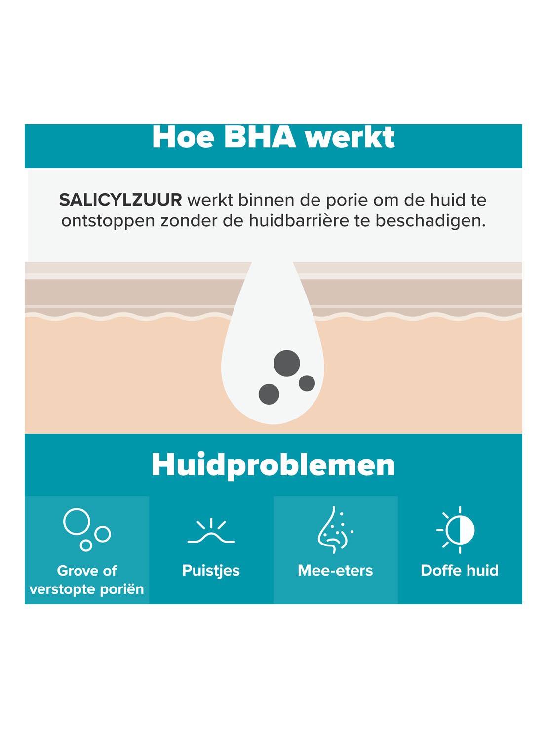Paula's Choice Skin Perfecting 2% BHA Liquid Exfoliant - exfoliant - detail 5 undefined
