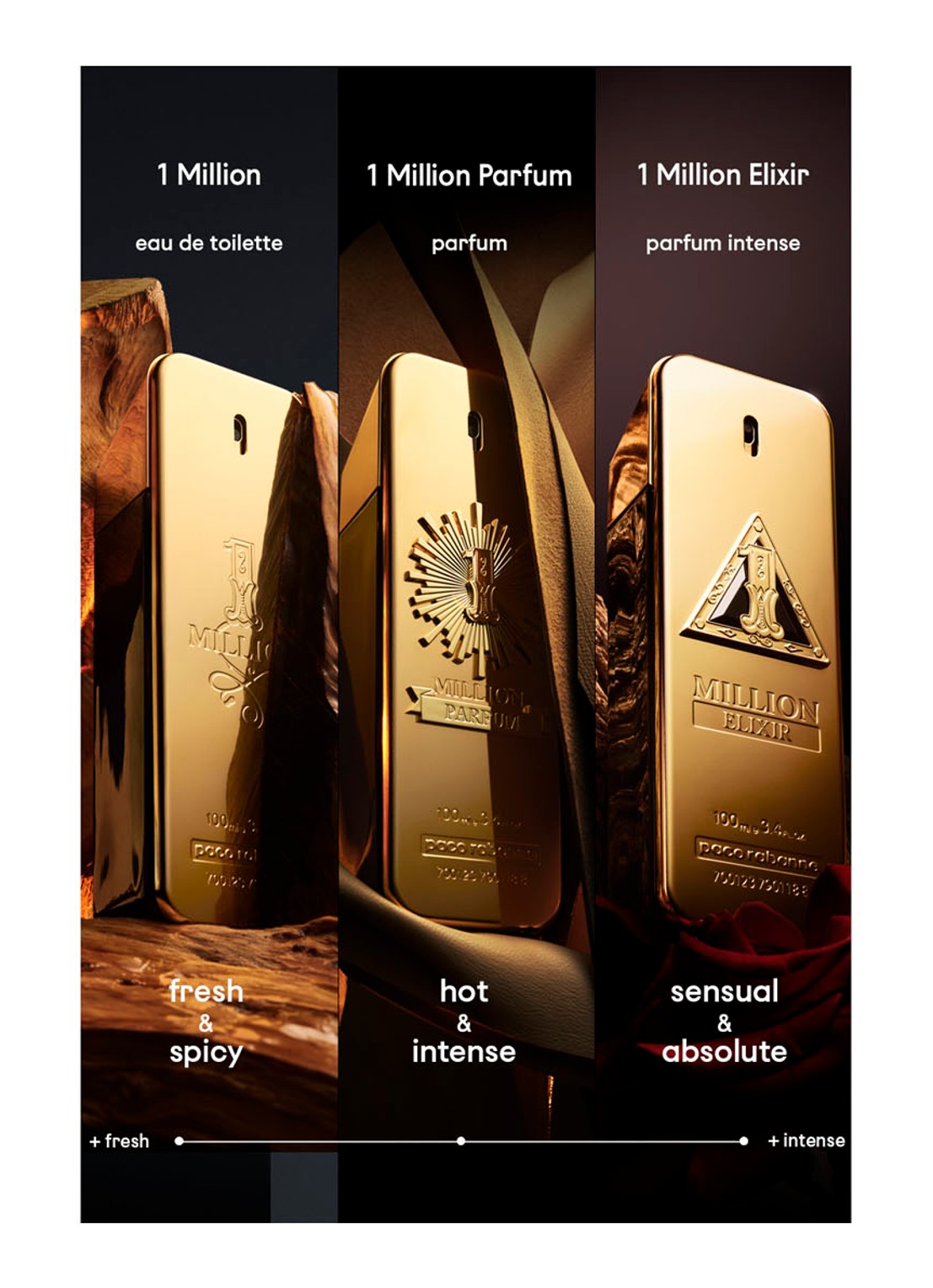 Rabanne 1 Million Elixir - Eau de Parfum Intense - detail 3 undefined