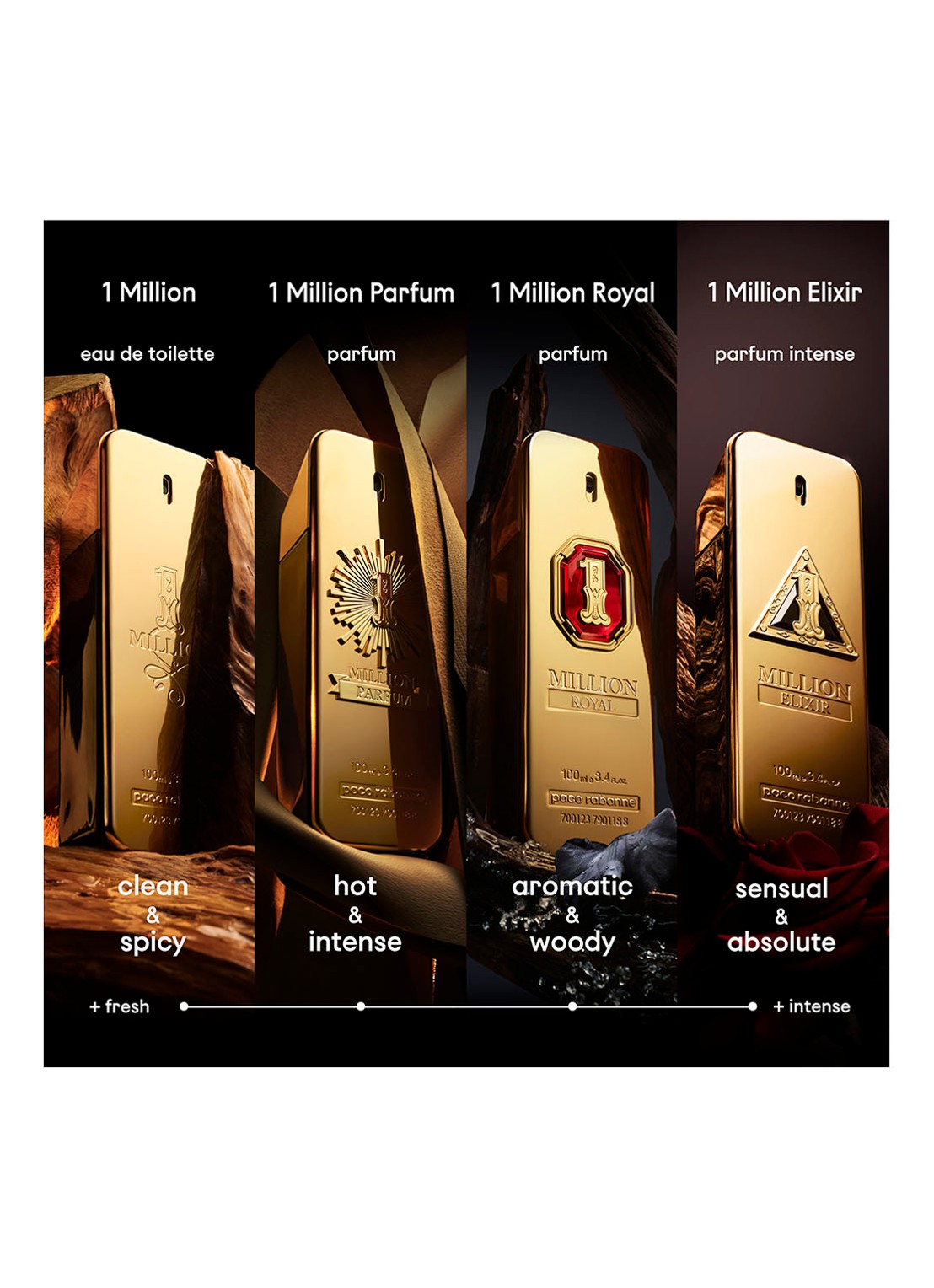 Rabanne 1 Million Royal Parfum - detail 7 undefined