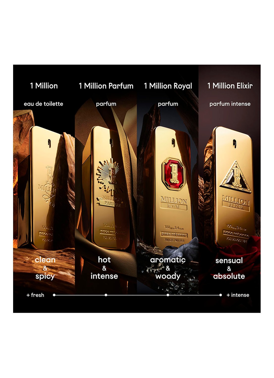 Rabanne 1 Million Royal Parfum - detail 8 undefined