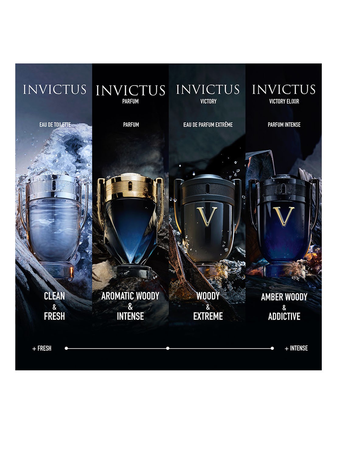 Rabanne Invictus Eau de Toilette - detail 7 undefined