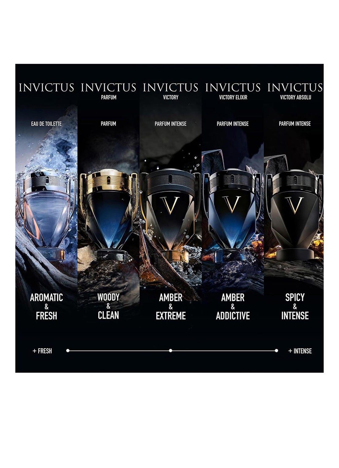 Rabanne Invictus Parfum - detail 3 undefined