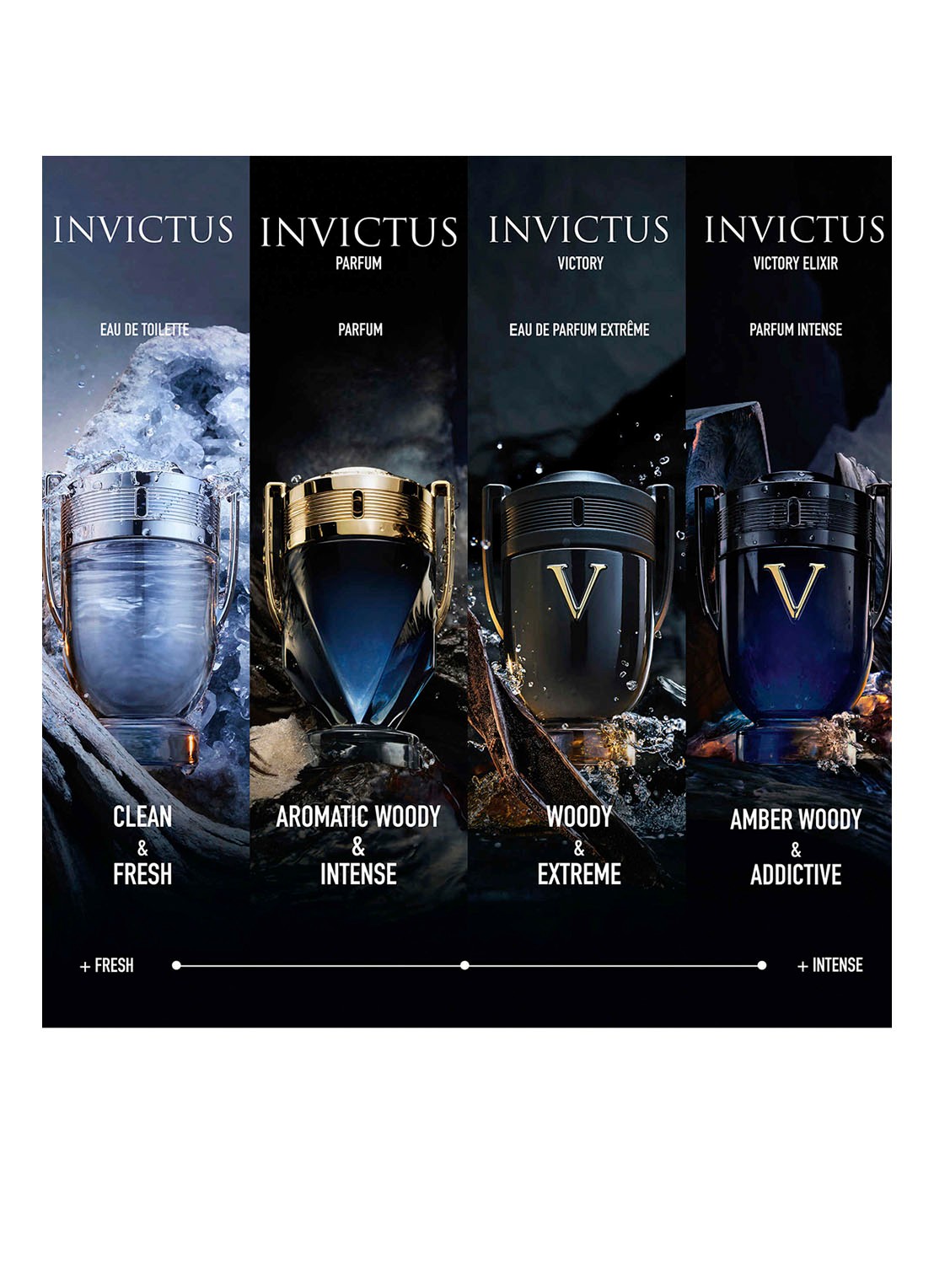 Rabanne Invictus Parfum - detail 6 undefined