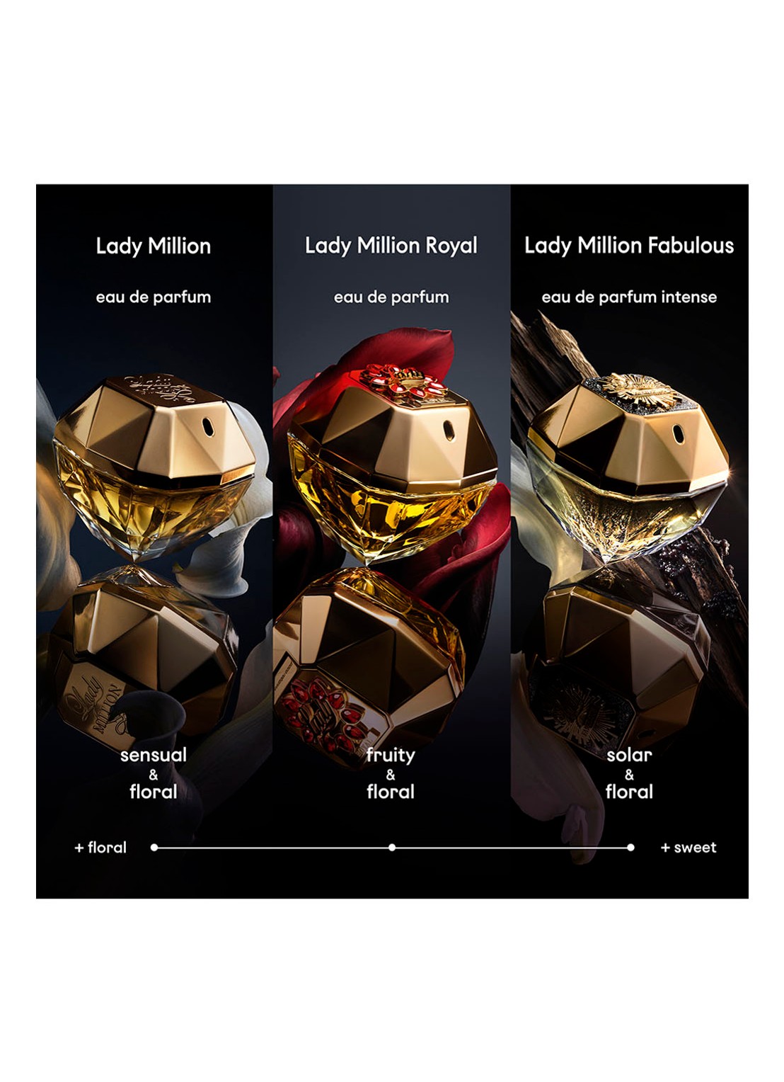 Rabanne Lady Million Royal Parfum - detail 8 undefined