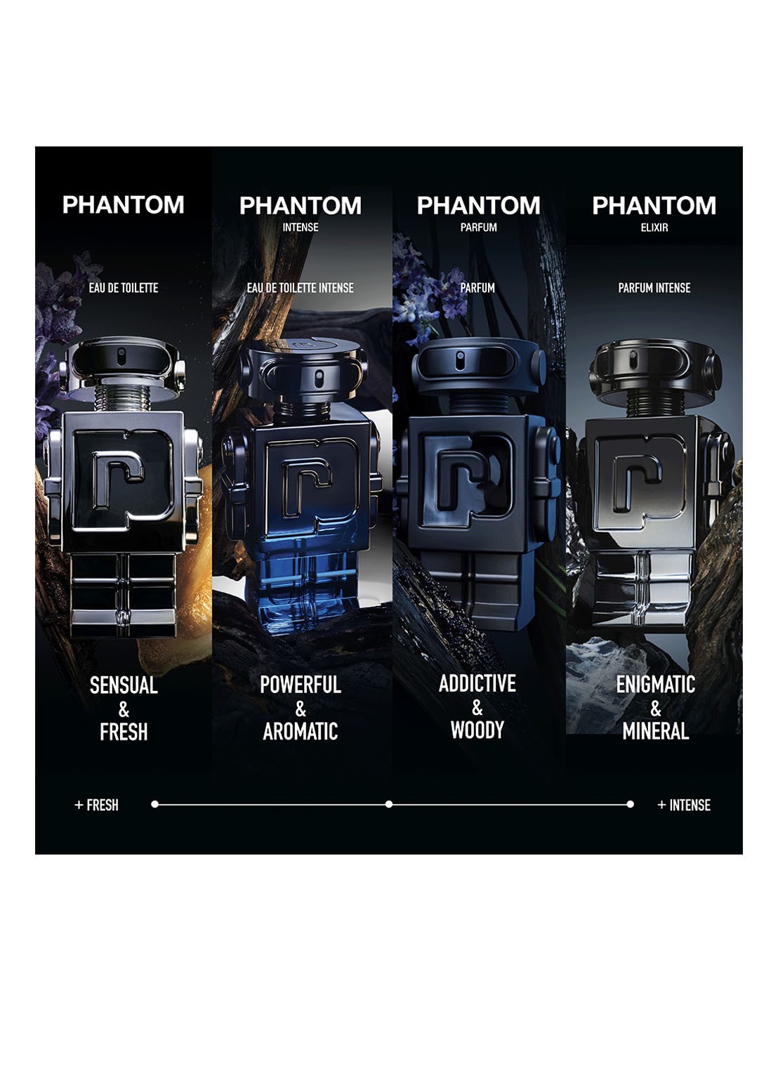 Rabanne Phantom Intense Eau de Parfum - detail 2 undefined