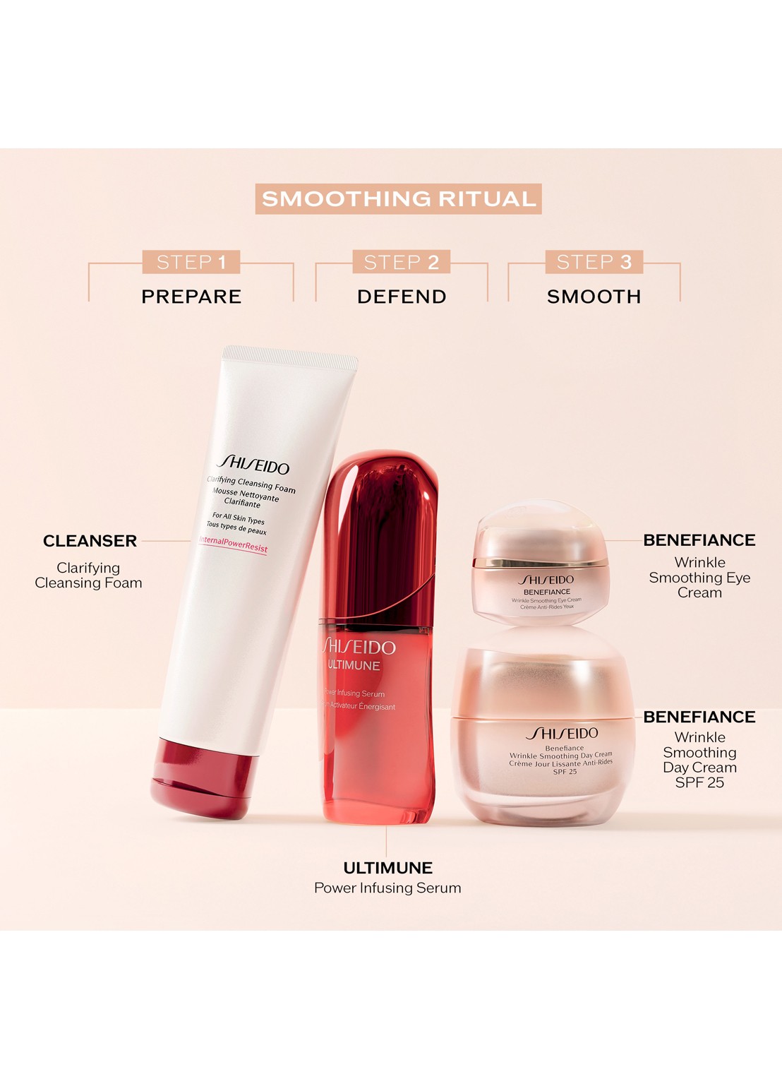 Shiseido Benefiance Wrinkle Smoothing Day Cream SPF 25 - anti-rimpel dagcrème - detail 7 undefined